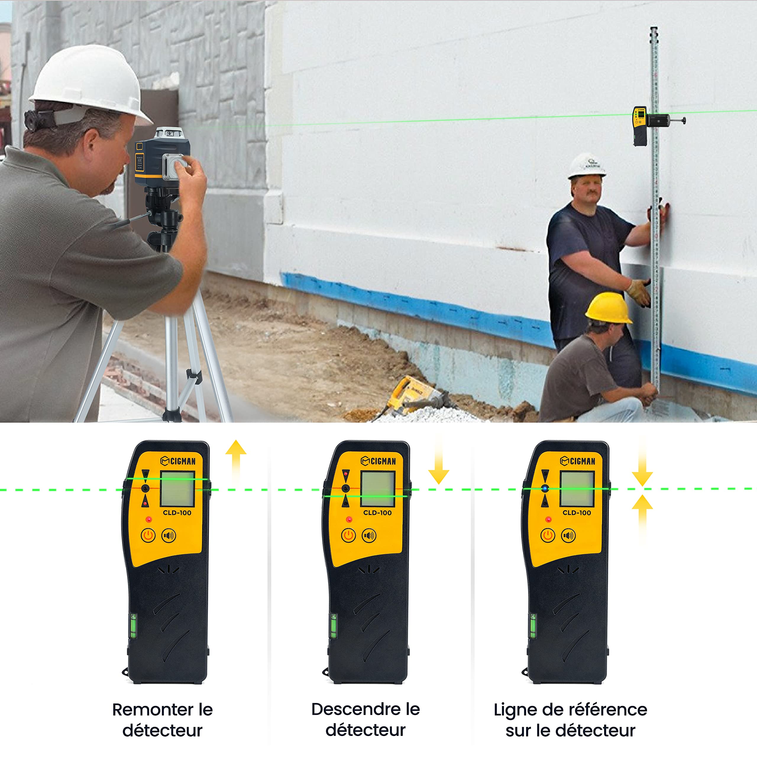 Détecteur Laser CIGMAN, Récepteur pour Niveau Laser Vert et Rouge jusqu'à 50m de Plage, Signal Sonore Réglable CLD-100
