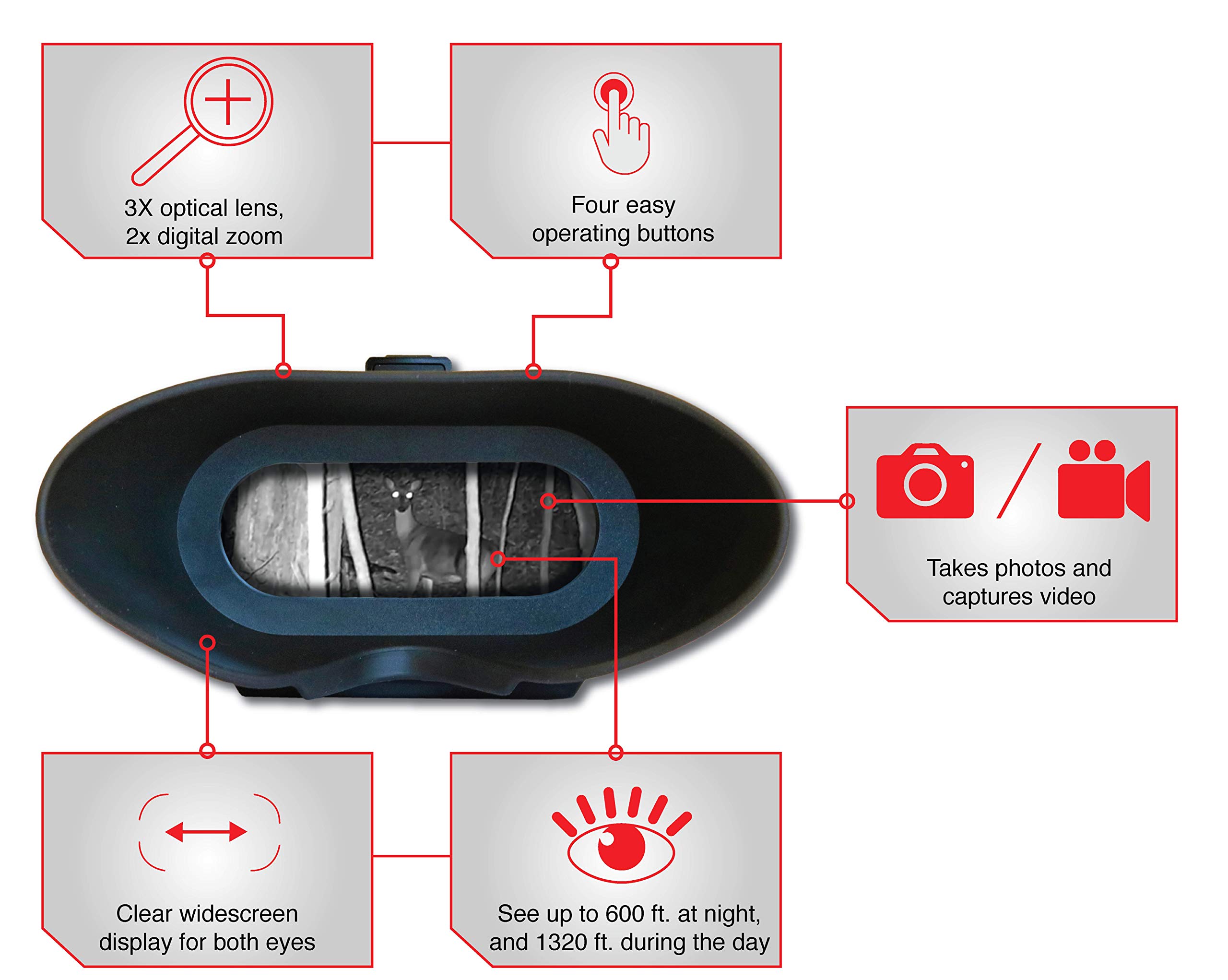 XVision Deluxe Rechargeable Digital Hands Free Night Vision Goggles