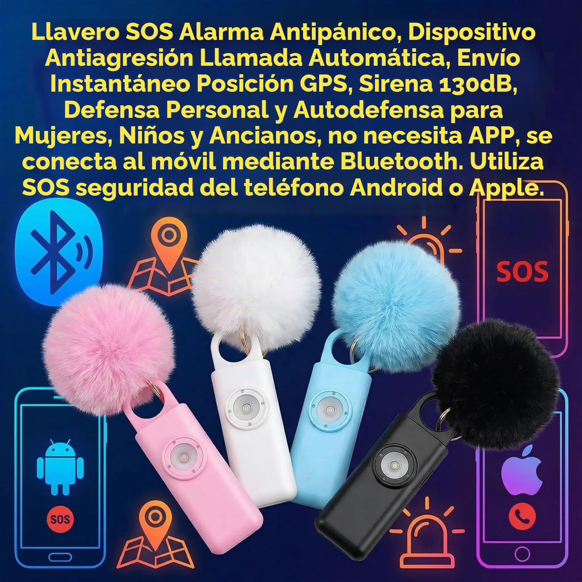 Llavero alarma antipinchazos, dispositivo antiagresión SOS llamada automática, envío instantáneo posición GPS, sirena 130 dB, defensa personal y autodefensa para mujeres, niños y ancianos (rosa)