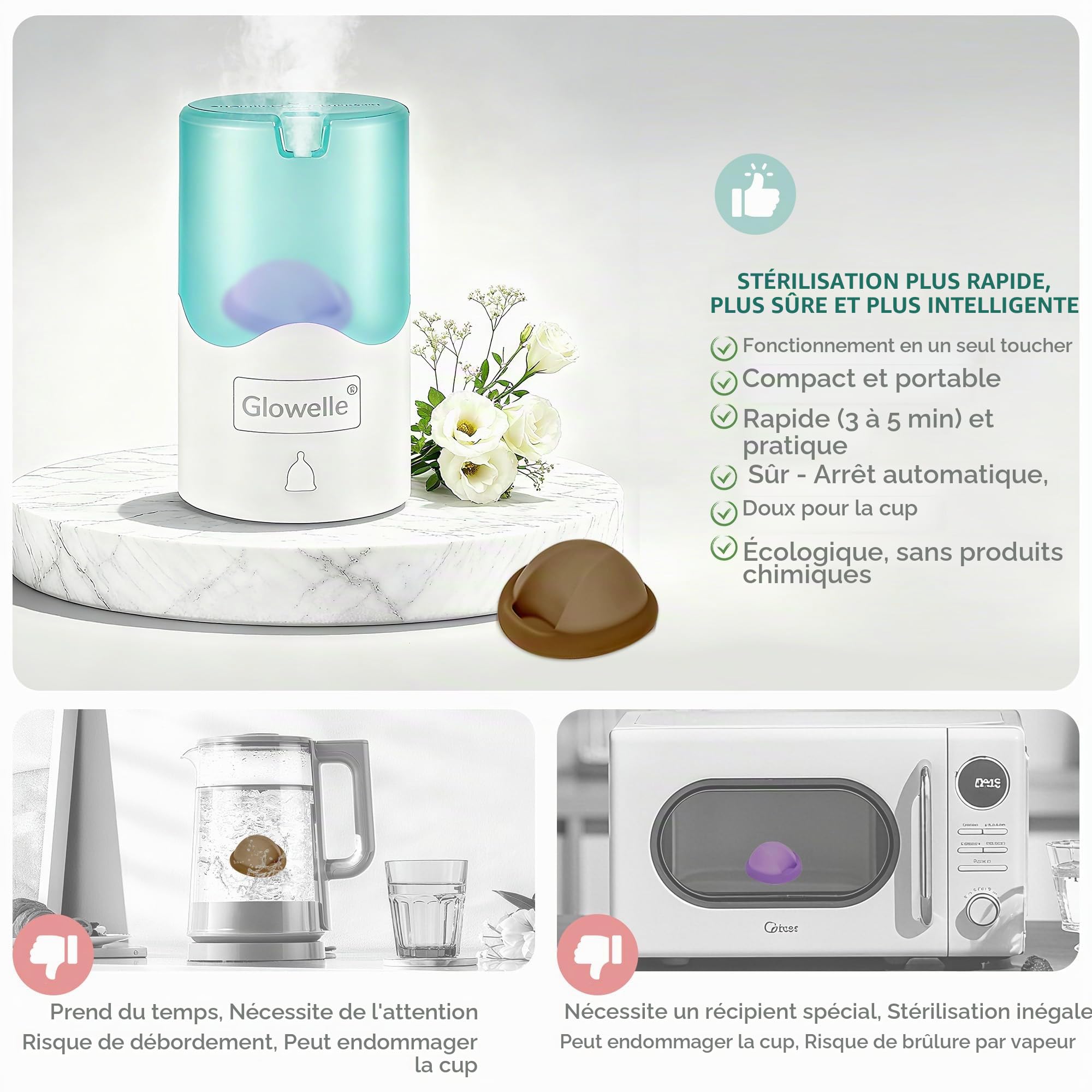 GLOWELLE Set de Disque Menstruel et Stérilisateur, Mini Nettoyeur de Disque/Coupe avec 2 Disques Menstruels Réutilisables Souples, Alternative aux Tampons, Serviettes et Coupes pour Femmes