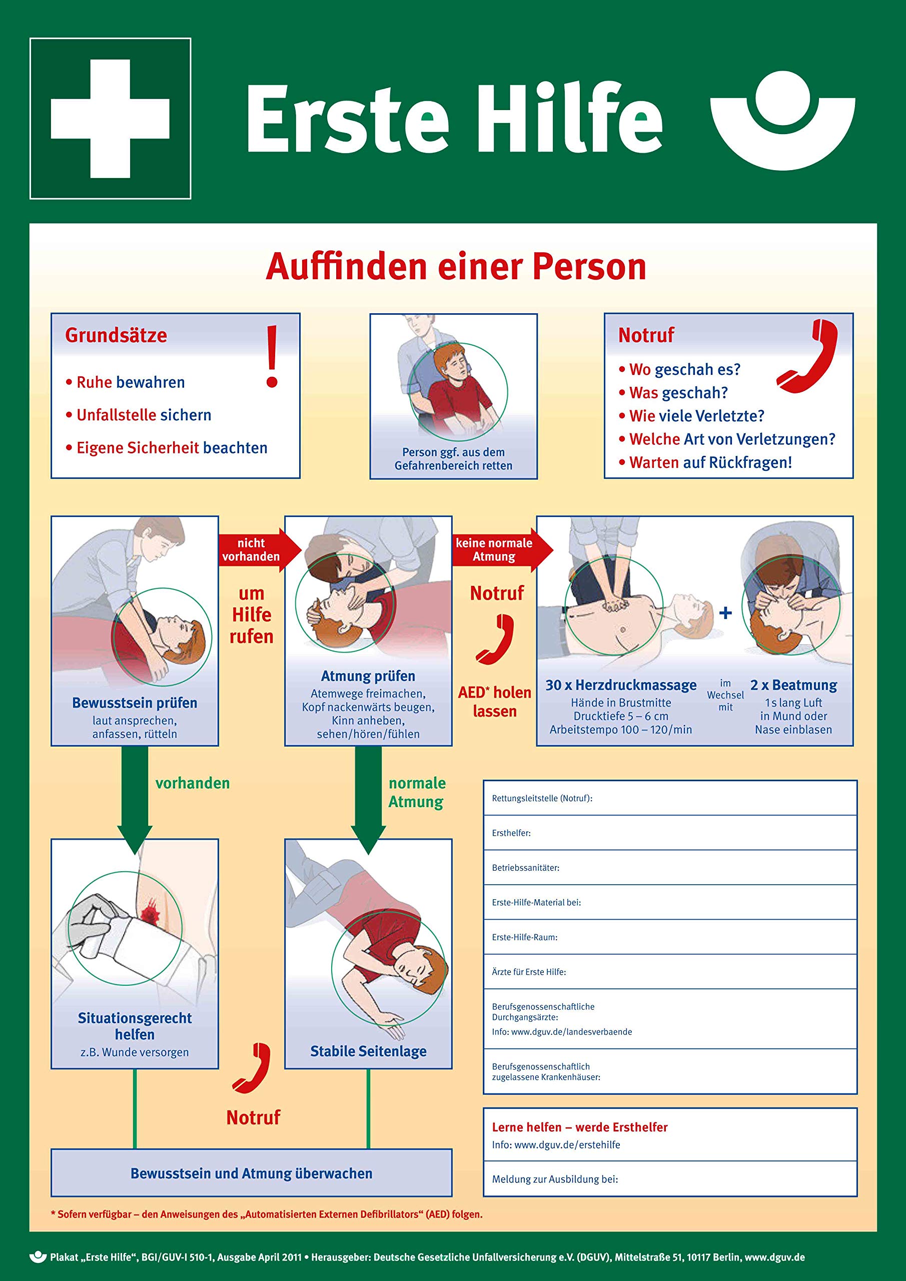 PROFI-SPORT-BETREUERKOFFER inkl. Erste-Hilfe-Aushang, 5 Modultaschen, ausreichendes Verbandmaterial (aktuelle DIN 13157) + Sportausstattung (Kühlspray, Kinesio- und Sporttapes uvm.)