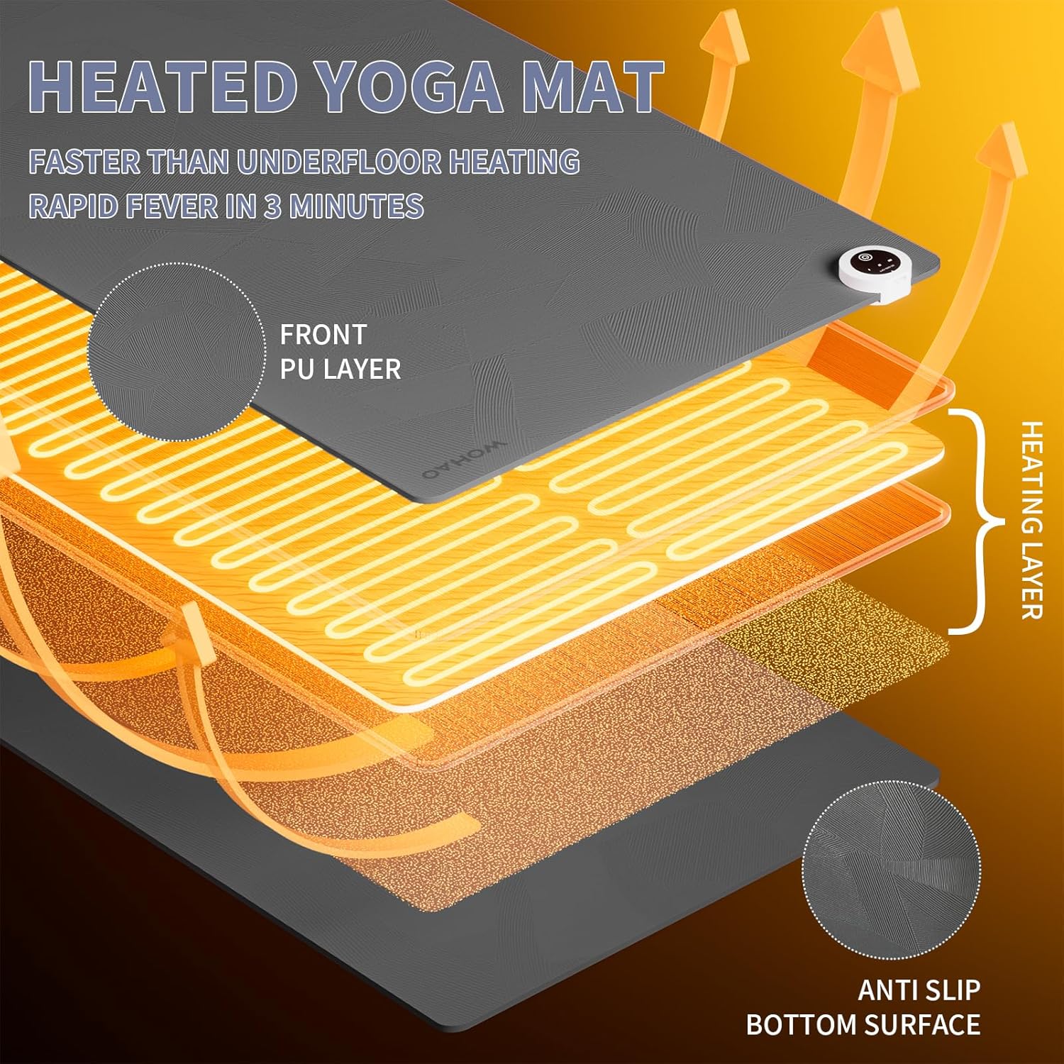 Heating Yoga Mat with Fast Heating System, 72"x27" Extra Large Non-Slip Mat, Dual-Layer TPE+PU Material for Hot Yoga, Pilates & Floor Exercises, Includes Controller