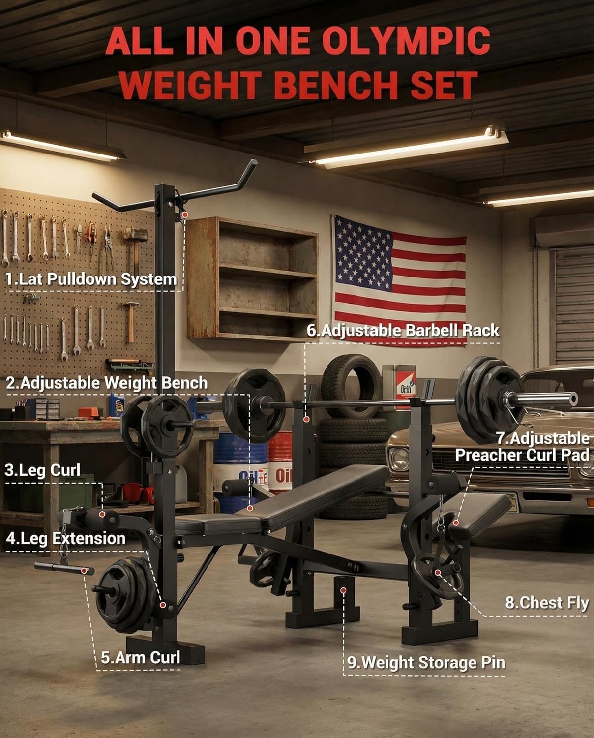 Heavy Duty 4-in-1 Adjustable Weight Bench Set for Home Gym, 900Lbs Capacity Multi-Function Workout Bench with Leg Developer & Extension, Barbell Rack, Butterfly Arms for Full Body Exercises