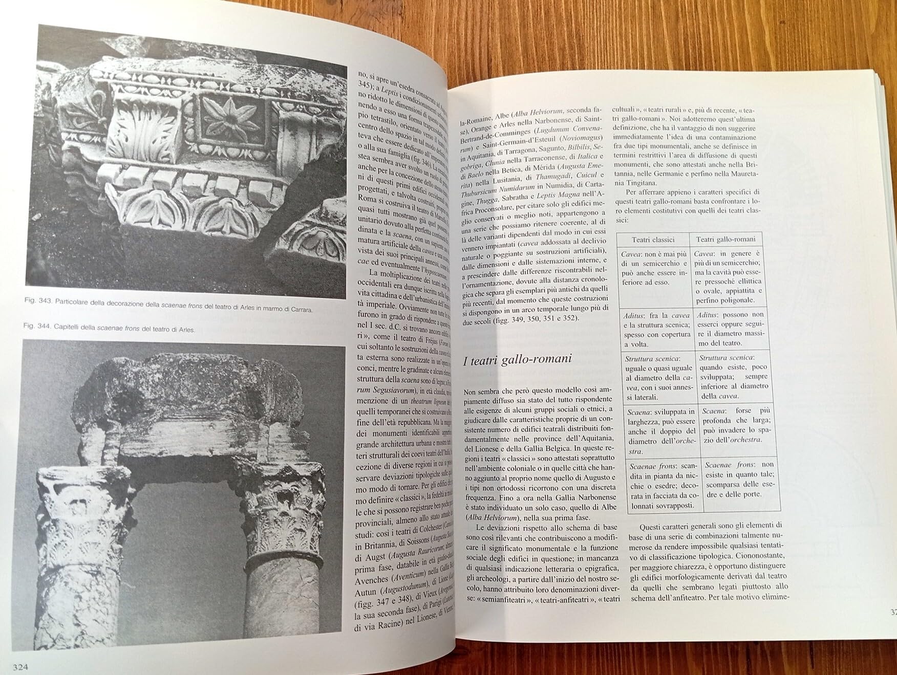 L'architettura romana. Dagli inizi del III secolo a. C. alla fine dell'alto impero. I monumenti pubblici
