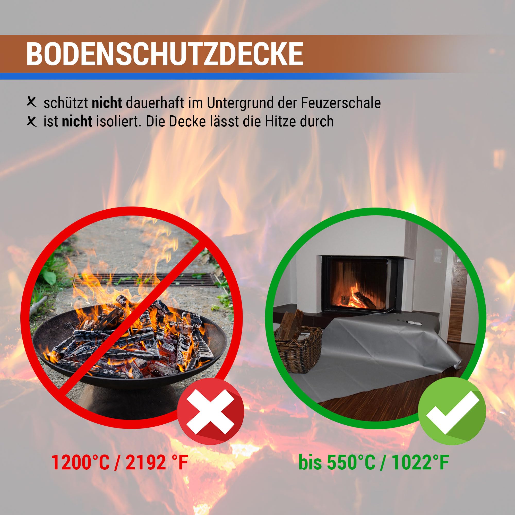 Zettl GmbH Telo di protezione del suolo 550 °C 2x1 m | Tappetino ignifugo per caminetti e barbecue, resistente al calore, parascintille e alternativa al vetro