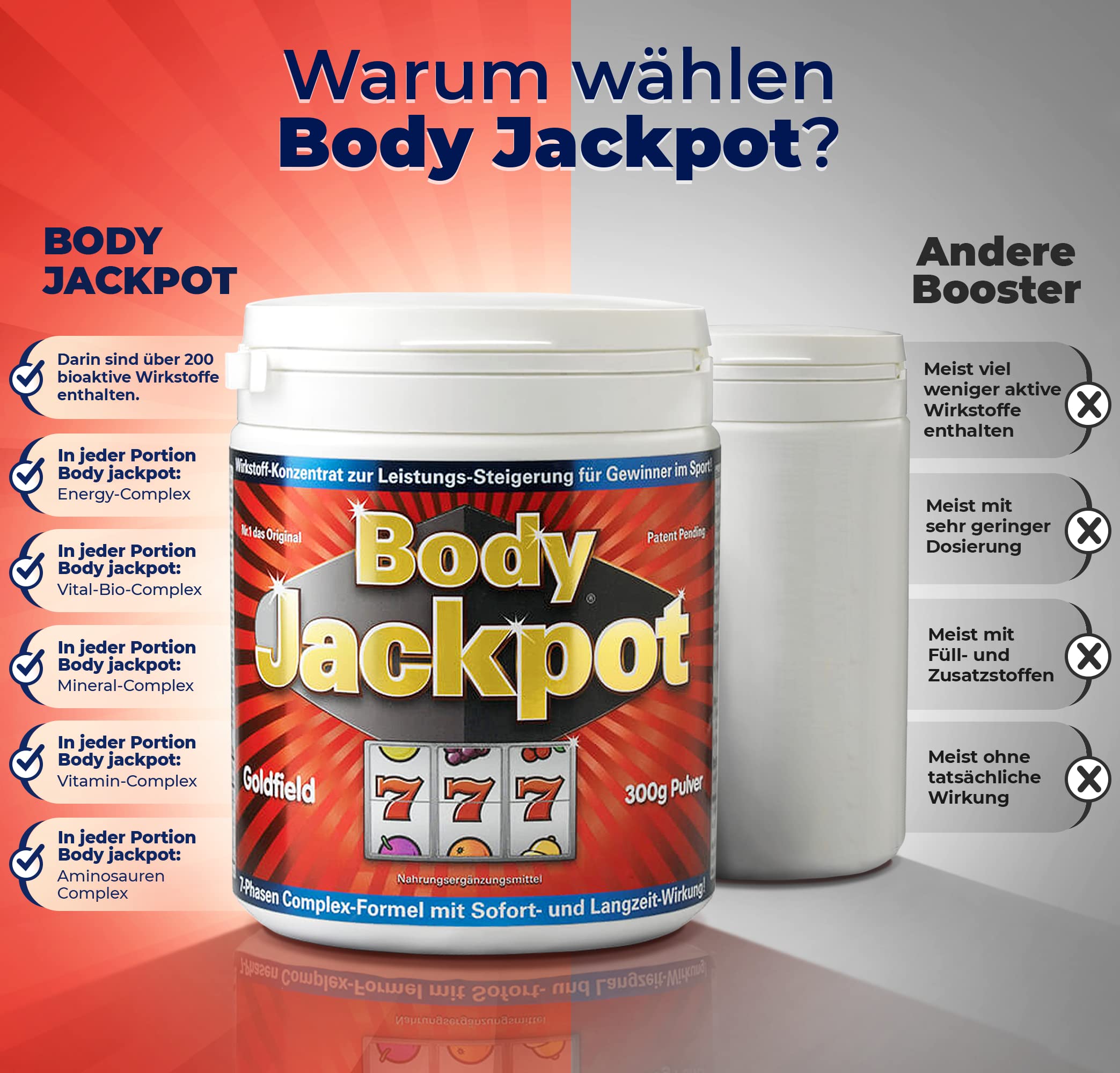 NEU! Goldfield - Body Jackpot | Pre Workout Booster mit einzigartiger Formel | Fitness Booster für maximale Leistung, Energie, Muskelpump und Fokus | Mit Mineralstoffen, Spurenelementen und Vitaminen