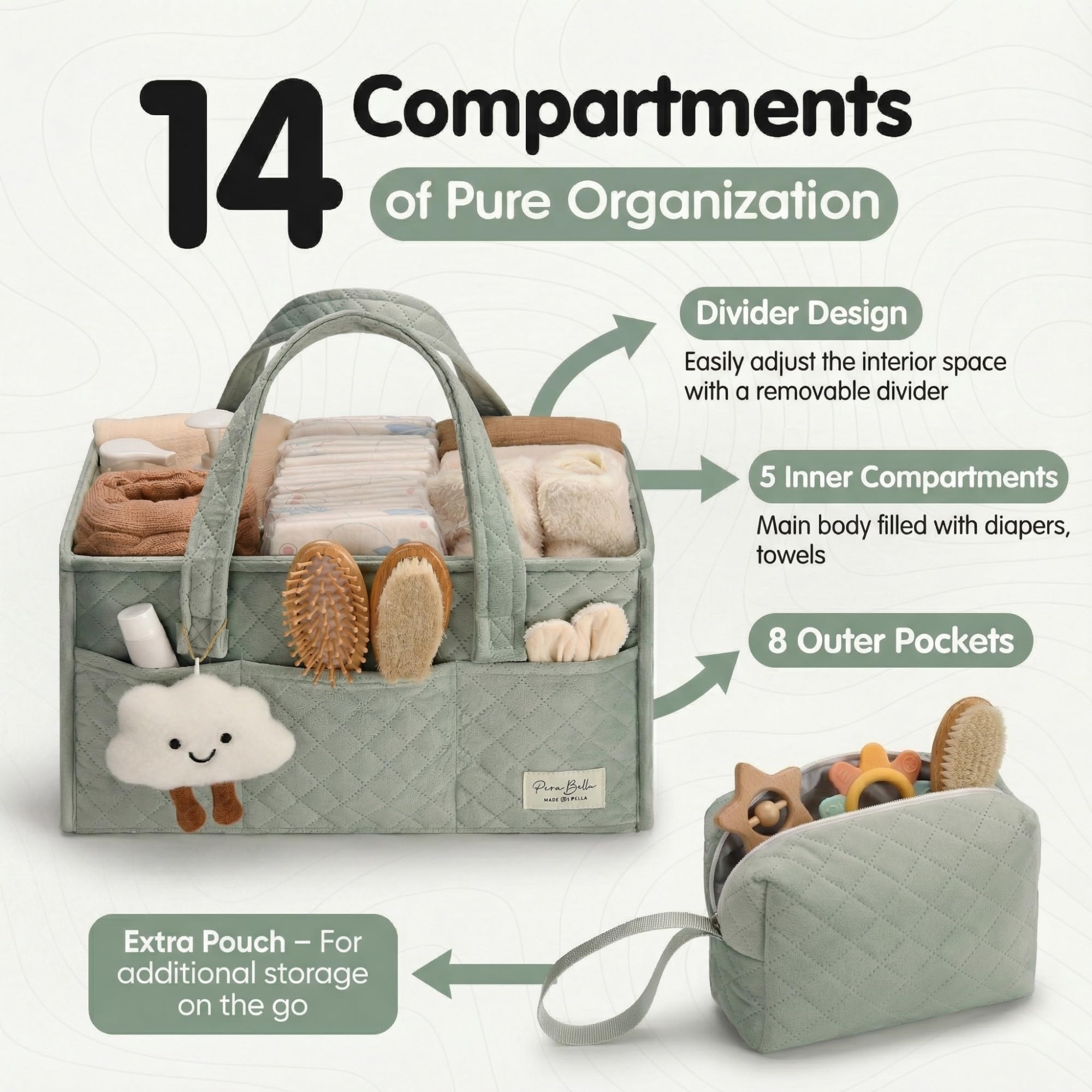 PeraBella Baby Diaper Caddy Organizer, Baby Basket Shower Gift, Portable Changing Table Basket, Postpartum Caddy & Tote Bag Pouch, Newborn Boy & Girl Nursery Essentials Registry, Car Diaper Organizer - 3