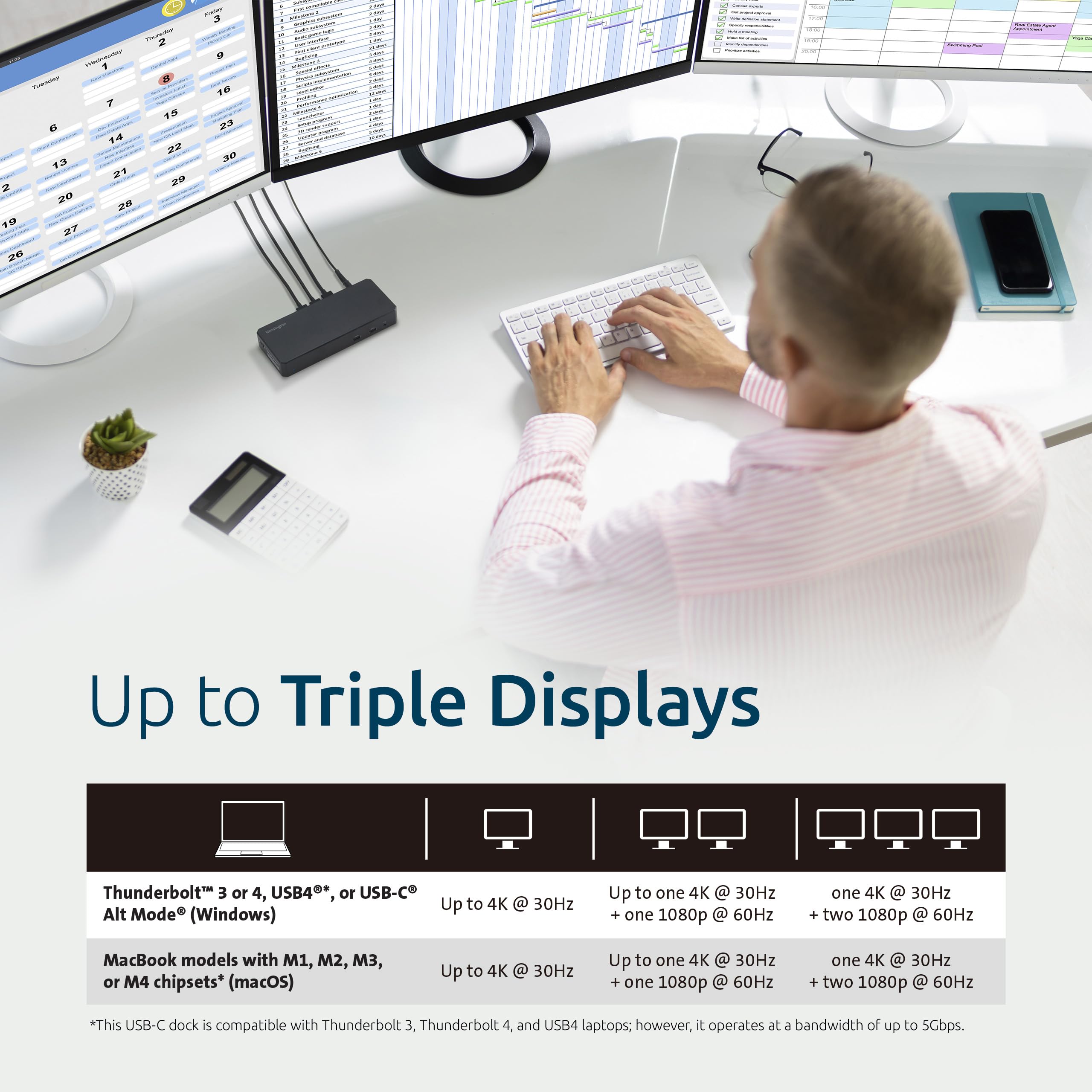 Kensington SD4760P Station d'accueil USB-C 11 en 1 Triple Moniteur DisplayLink, 3 Ports HDMI, Charge 100 W pour Ordinateur Portable, 6 Ports USB A, Ethernet, Audio, pour Mac et Windows Pilote