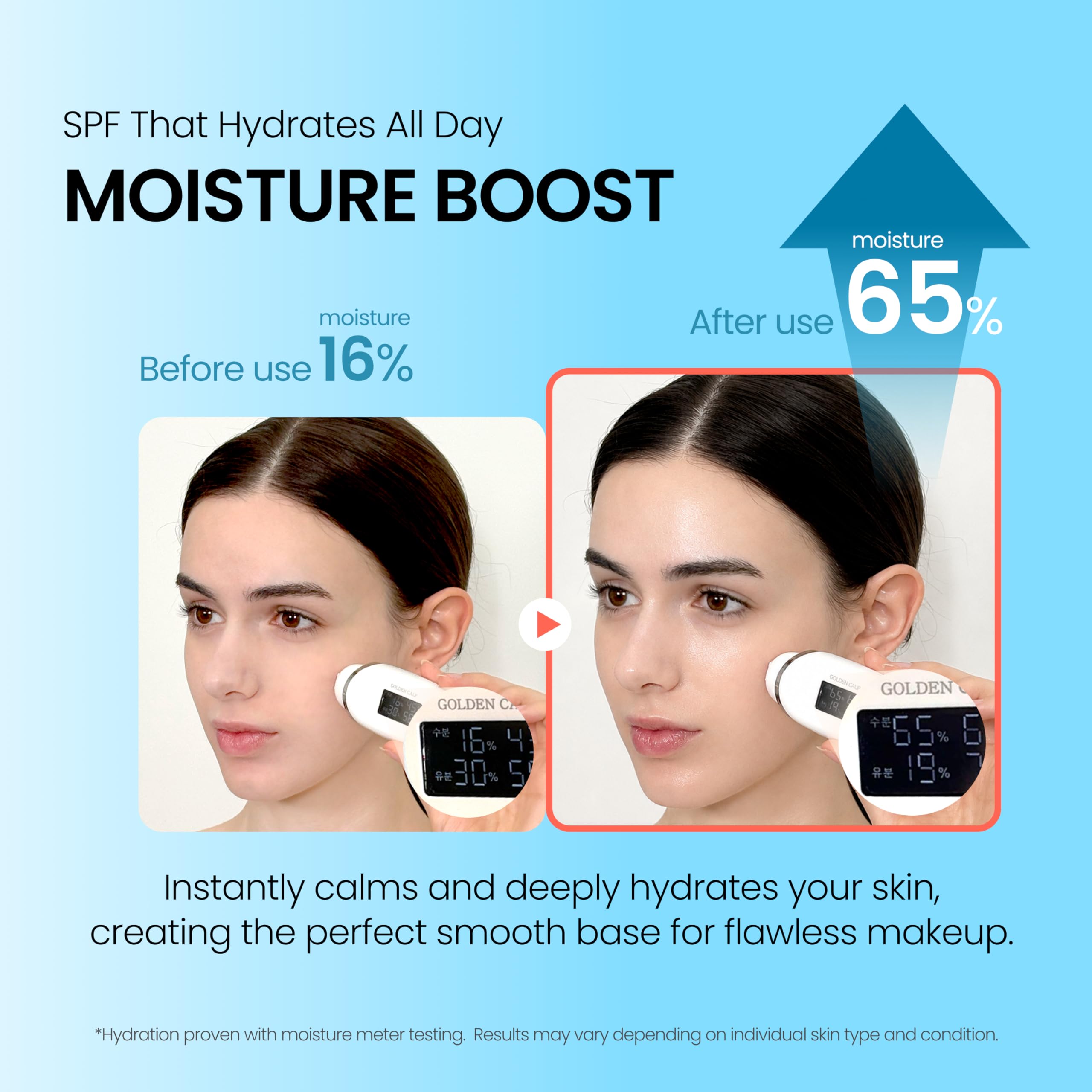 MENOKIN 30 Seconds Glow & Clear Gel Sunscreen SPF 50
