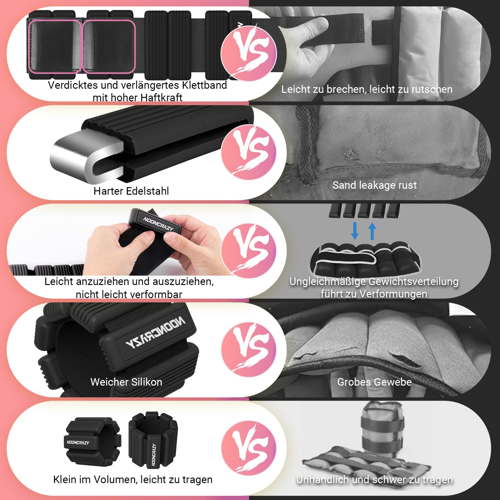 Handgelenkgewichte Knöchelgewichte Set 2er (je 0,5 kg), Tragbares Gewichtsmanschetten Fuß, Ankle Weights Ideal für Pilates, Yoga, Gehen, Jogge, Aerobic, Physiotherapie für Frau Mann