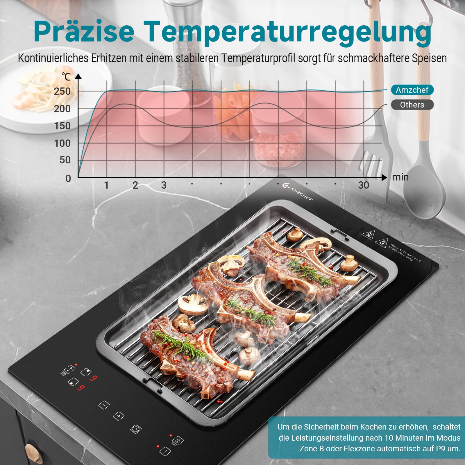 AMZCHEF Induktionskochfeld 2 Platten, Doppel Induktionskochplatte mit Flexzonen und Stecker, 10 Leistungsstufen, Sicherheitsschloss und Timer, Touch-Schieberegler,3300W,Schwarz