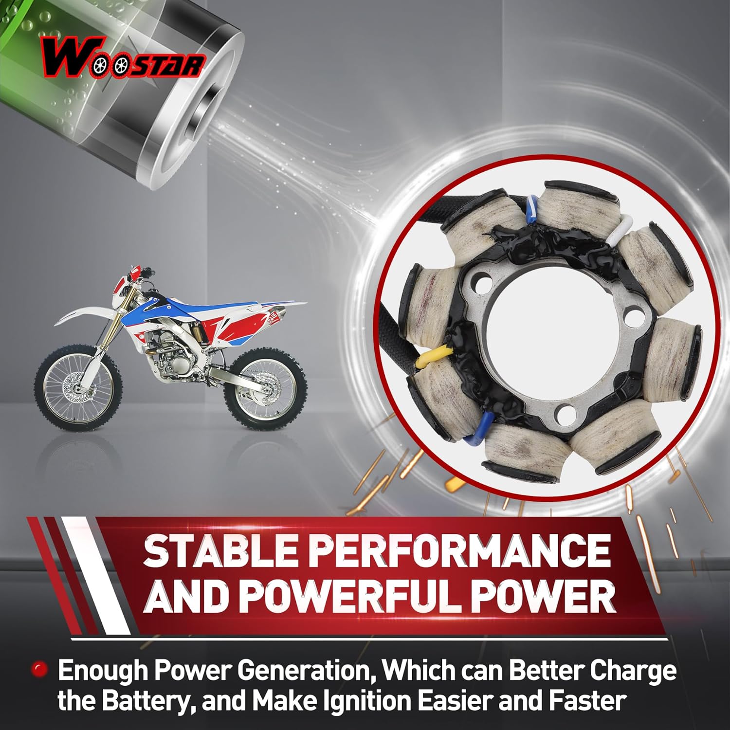 WOOSTAR 8 Coil 6 Wire Magneto Stator Replacement for 2004-2009 2012-2013 2015-2017 CRF250 CRF250X OEM 31100-KSC-671 31100-KSC-A11