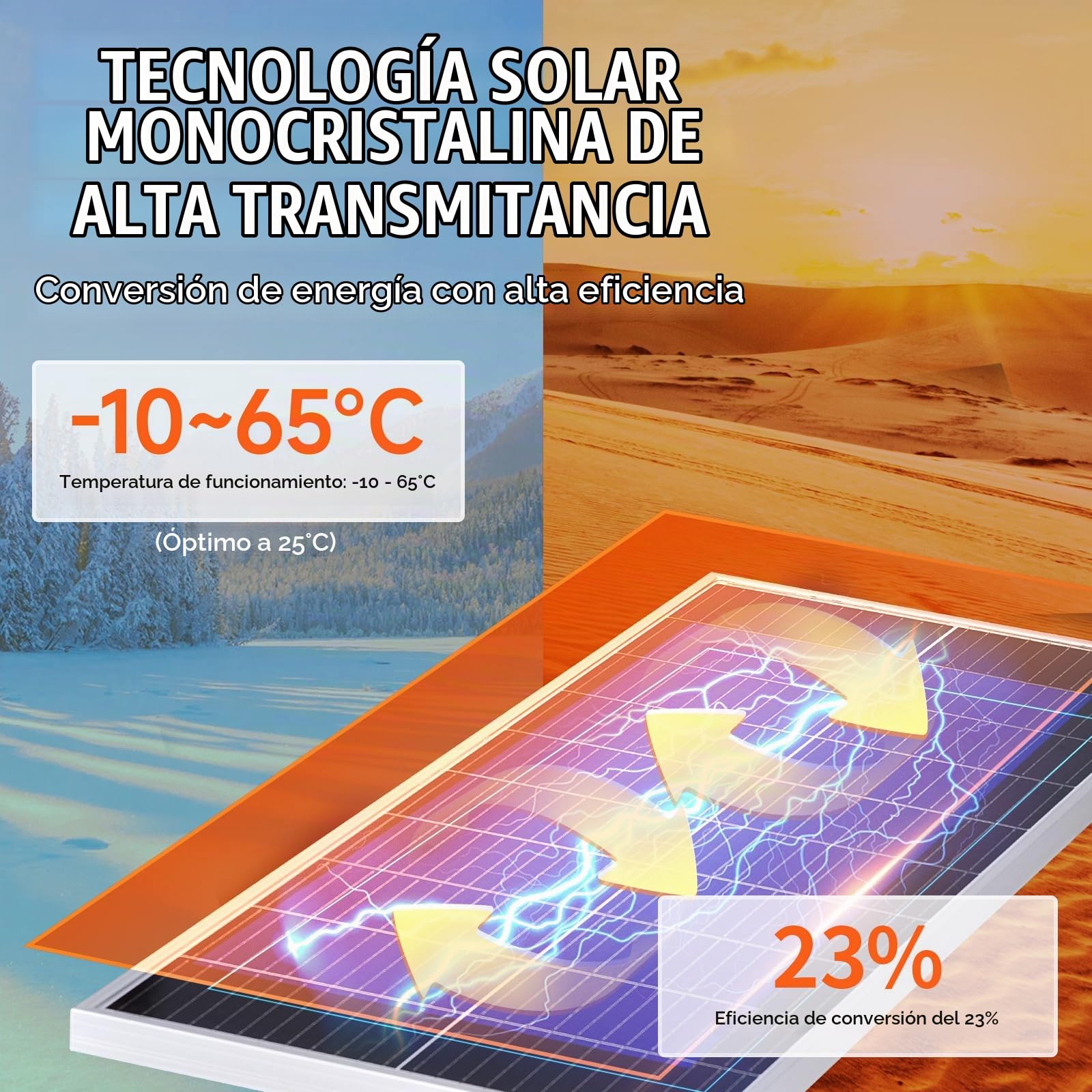 VEVOR Kit de Panel Solar Monocristalino 100 W Panel Solar Monocristalino 12 V con Controlador de Carga Módulo Fotovoltaico Monocristalino de Alta Eficiencia 23% IP68 a Prueba de Agua para RV, Barcos