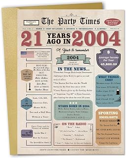 21st Birthday Card Gifts for Her Him, 21st Birthday Decorations Women Men, Gifts for 21 Year Old Male Female
