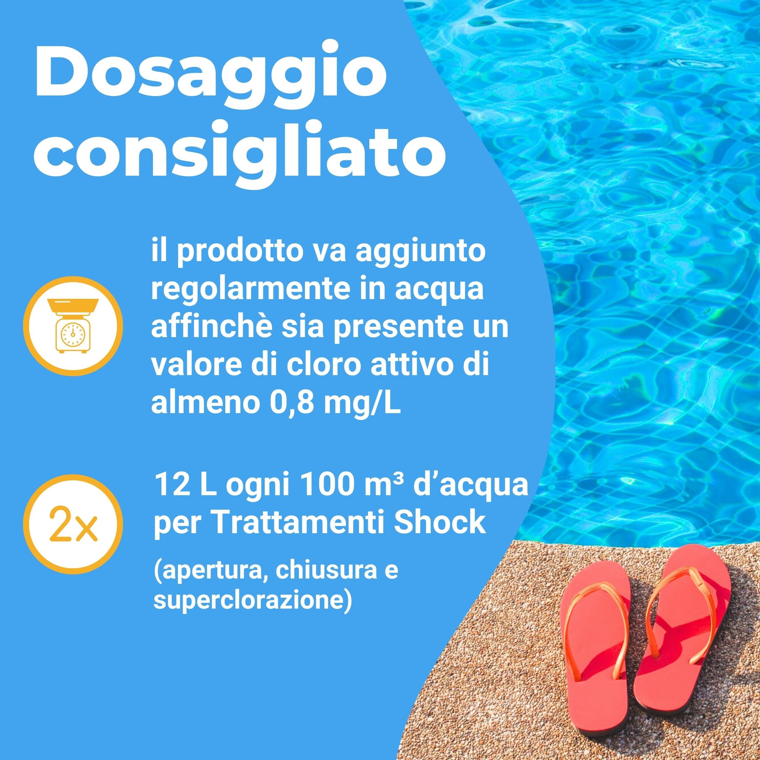 Cloro per Piscina Liquido Concentrato. Disinfettante Piscina anche per Pompe Dosatrici (12 kg)