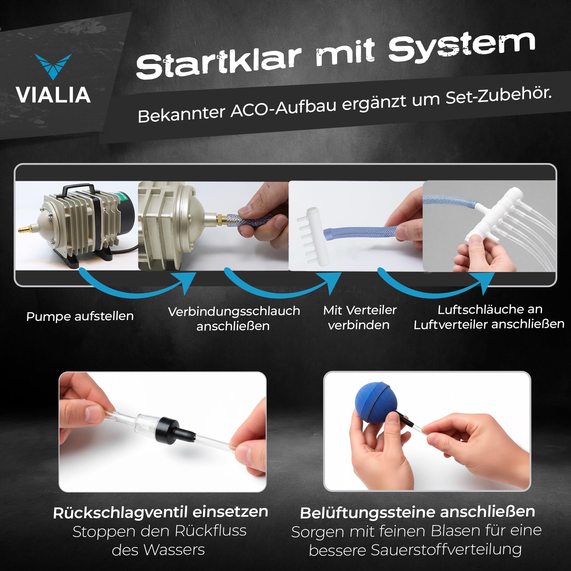 Luftpumpe ACO ölfrei, leise <60 dB, Aluminiumgehäuse, Luftkompressor für die Belüftung von Teich und Aquarium