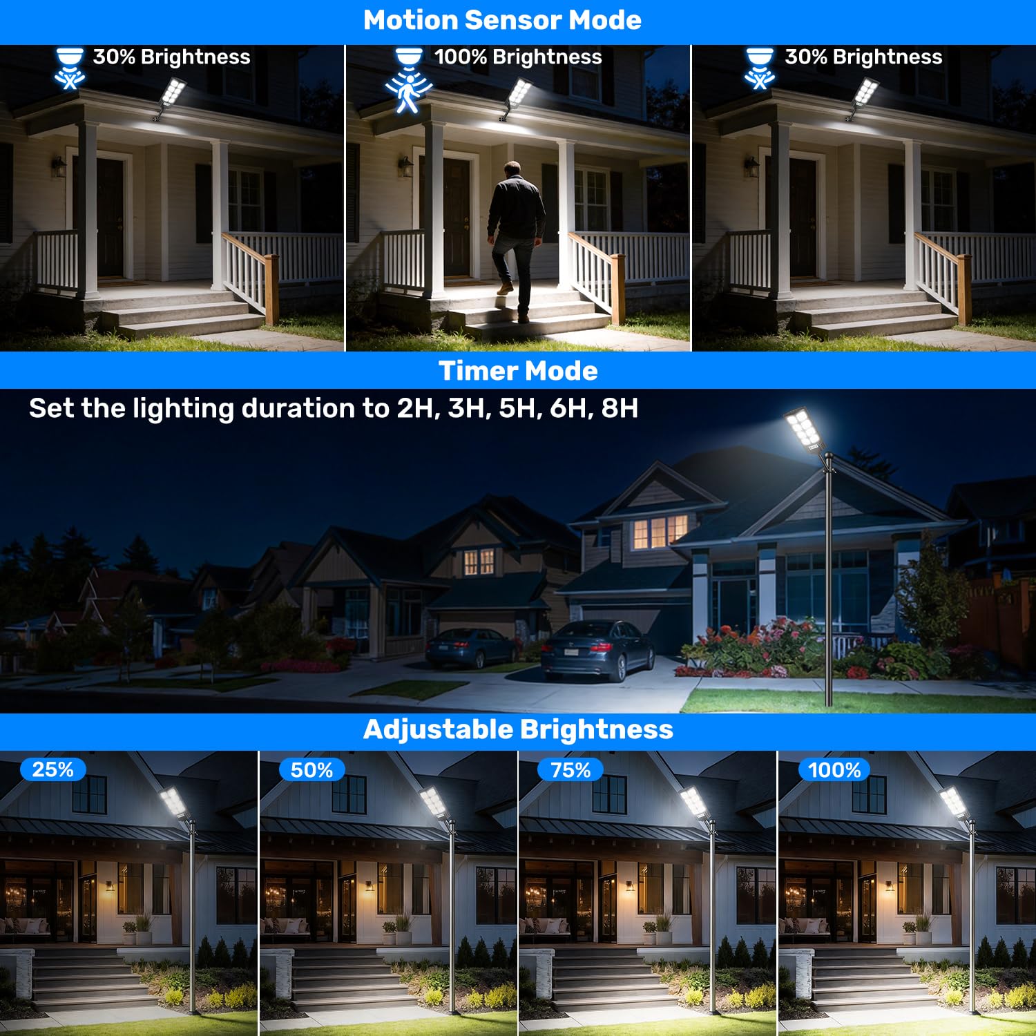 600W Lampione Solare Led Esterno 4 pezzi, 6500K IP65 Impermeabile Faretto Stradale con Sensore di Movimento, Lampioni da Giardino Esterno Solari Lampada Stradale Solare per Garage Strada