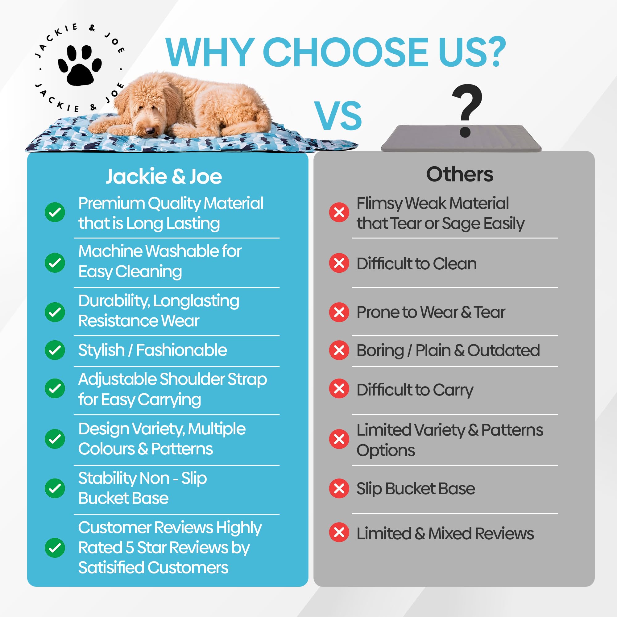 Outdoor and Indoor Dog Bed Lightweight, Portable, Camping Travel Pet Mat, Durable Kennel and Travel Crate, Easy to Clean, Large Dogs Compact with Shoulder Straps