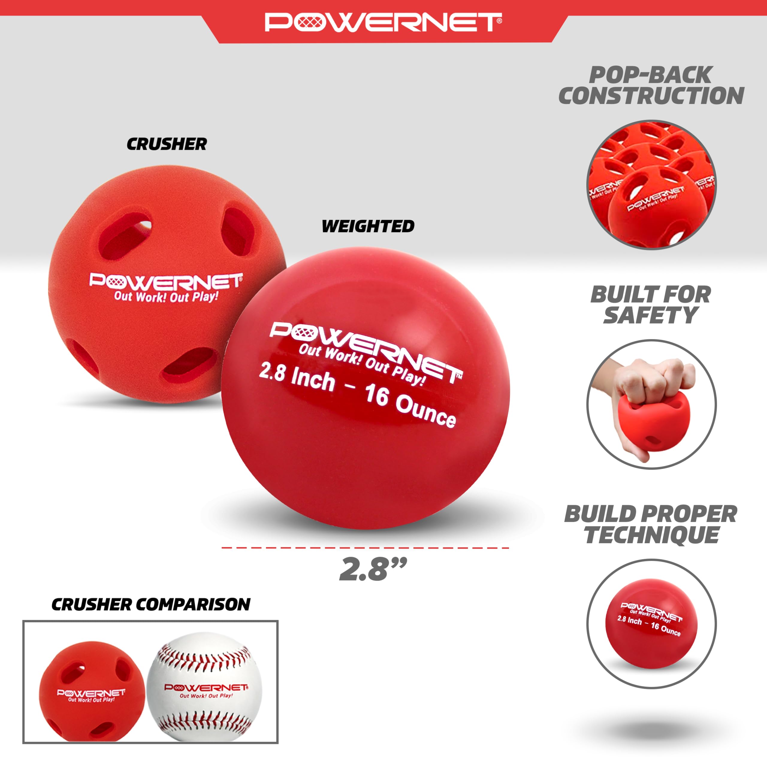 Pack De 6 Balles De Softball PowerNet Flexi-Soft 11 Pouces - Jaunes - Idéales Pour L'entraînement