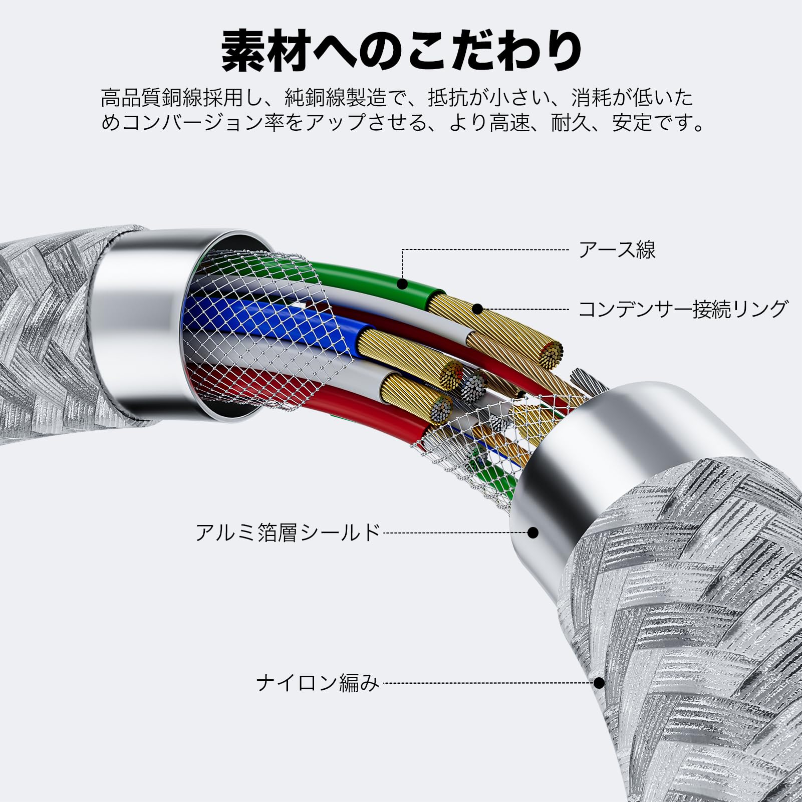 タイプc ケーブル【1m+1m+2m+2m 4本 60W急速充電】usb c ケーブル PD3.0対応 データ転送 断線防止 高耐久ナイロン編み PD対応 iPhone 17/16/15 超高速充電iPad/Macbook/Android/Nintendo/Pixel7a/Galaxy/Sony/Samsung 等Type-C各種対応 - 3