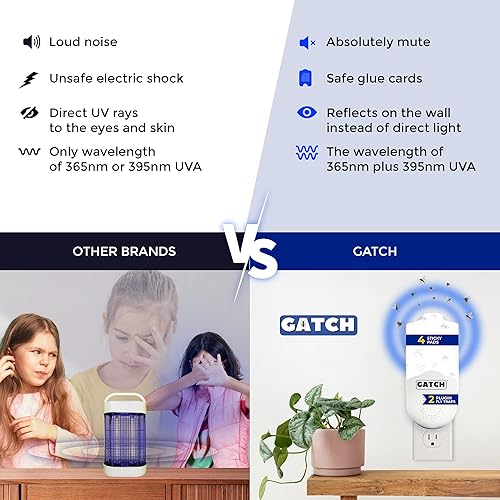 Miniatura 7 de Trampa para moscas enchufable para interiores (paquete de 2) para picaduras de mosquitos, exterminador de insectos y moscas con luz nocturna,