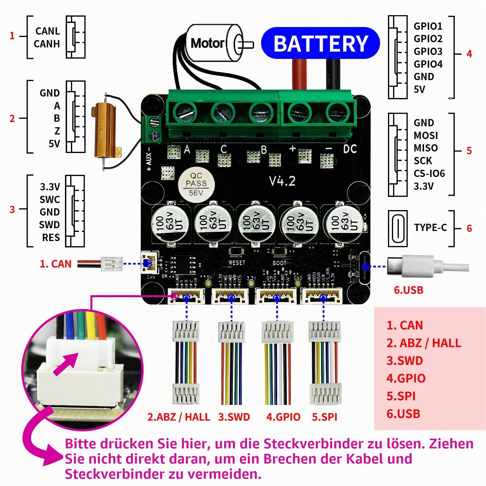 Bürstenloser Servomotor Controller FOC BLDC Hochstrom Treiberplatine V4.2 Einzelantrieb für präzise Motorsteuerung und hohe Leistungsfähigkeit