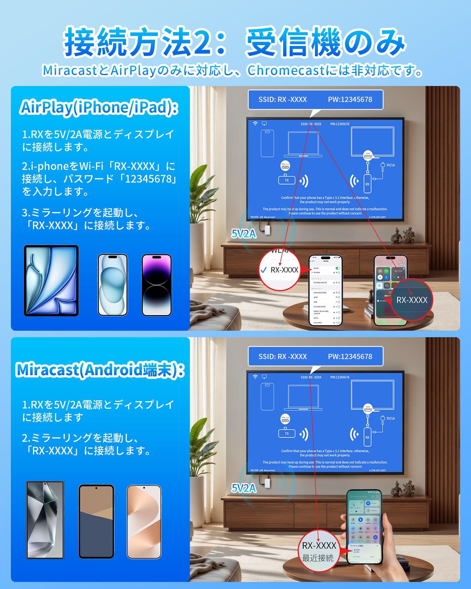 hdmi 無線 ワイヤレス hdmi 送受信機セット2つ接続方法 対応率95% Amazon | hdmi 無線 ワイヤレス hdmi 送受信機セット【2つの接続方法で
