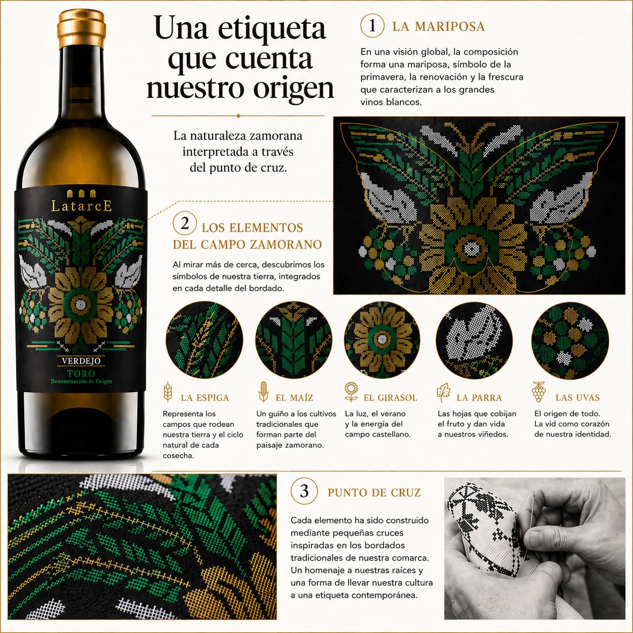 Latarce | Pack Regalo 3 Botellas Vinos Gourmet D.O. Toro 75cl | Vino Tinto Selección + Verdejo + Vino Dulce Selección | Edición Limitada Alta Gama | Estuche Elegante Ideal para Regalar