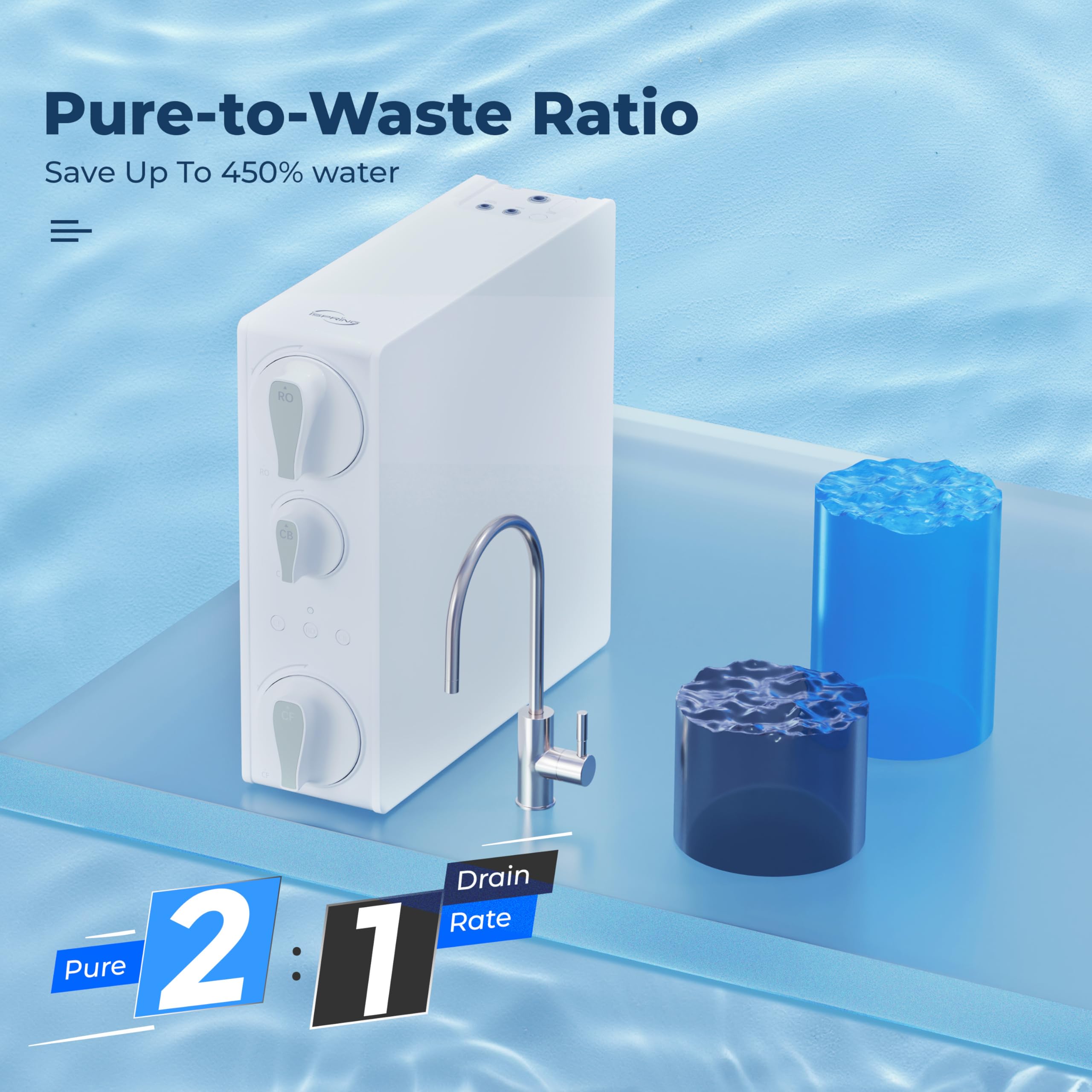 Amazon | iSpring ROタンクレス シリーズ 逆浸透浄水器、天然 pH