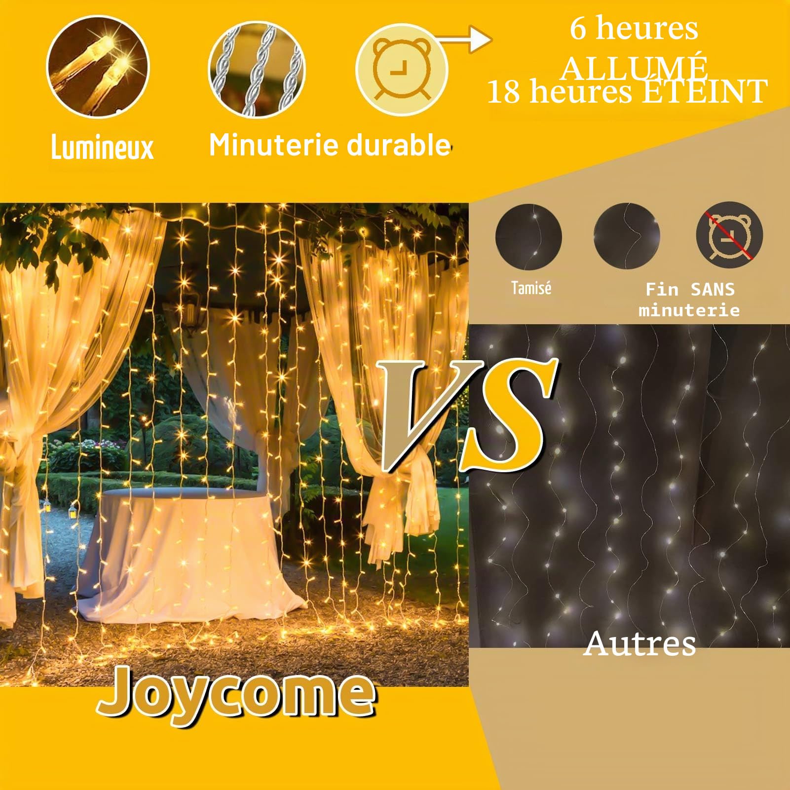 Joycome Rideau Lumineux, 6x3m 600 LED Guirlande Rideau Lumineuse Alimenta Secteur, 8 Modes Guirlande Lumineuse Pour Interieur Exterieure Murale Chambre Plafond Balcon Mariage Décoration - Blanc Chaud