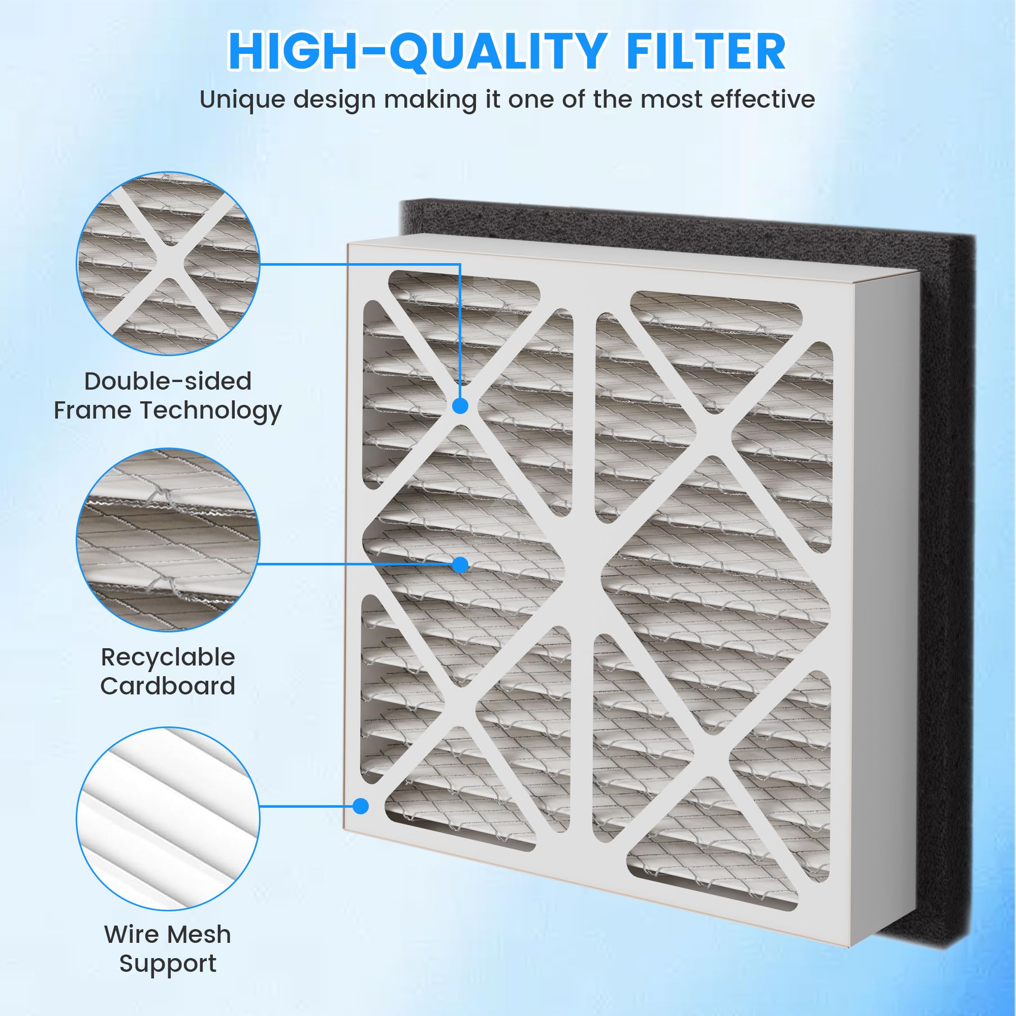 Filtro de aire plisado MERV 13 de 20 x 20 x 3 pulgadas para Zephyr serie VGF 20x20x3