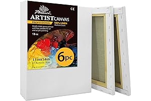 PHOENIX Belgian Artist Linen Canvas: Professional Choice for Masterpieces