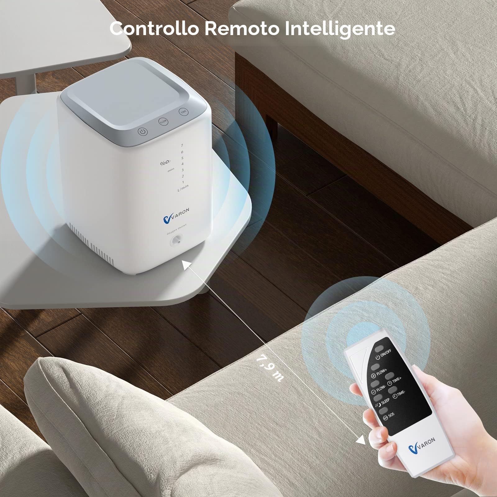 Concentratore di ossigeno regolabile 1-7 l/min ossigeno macchina ossigeno 30%-90% purezza, ossigeno per uso domestico, accessorio completo per emergenza