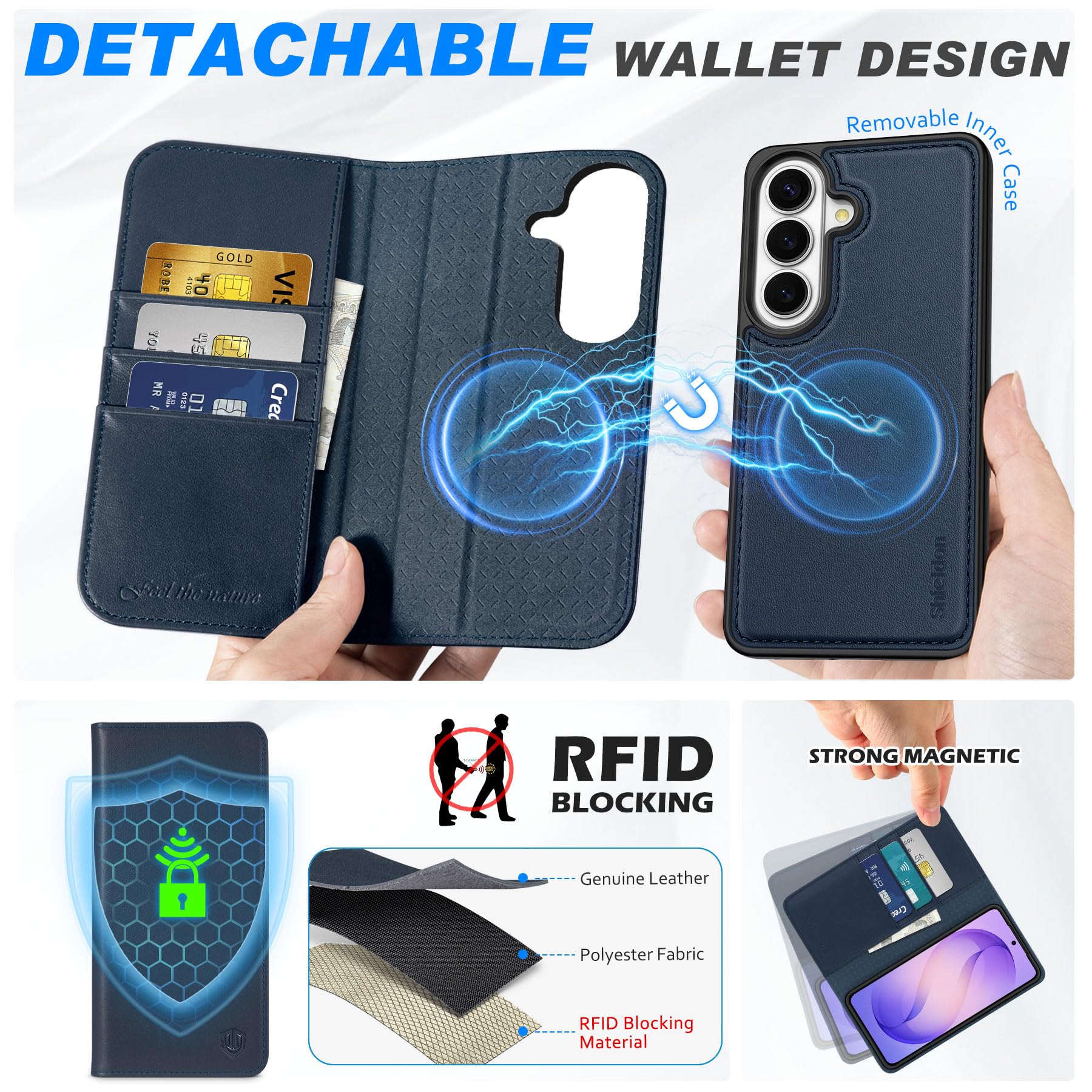 SHIELDON Abnehmbare Lederhülle für Galaxy S26 6,3" 5G 2026, Marineblau