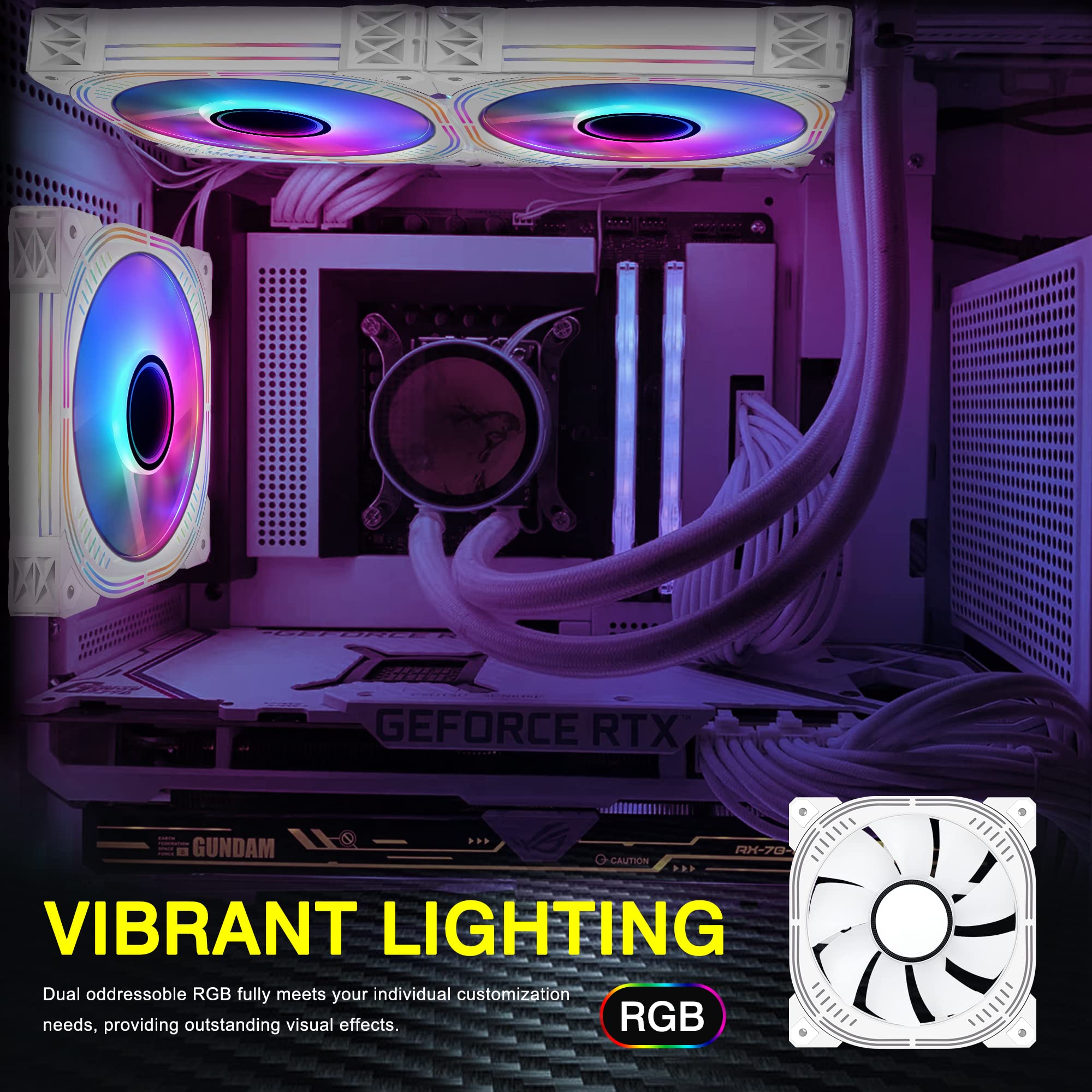 Amazon.com: SNCCJ Silent 120mm Case Fan, High Performance Low