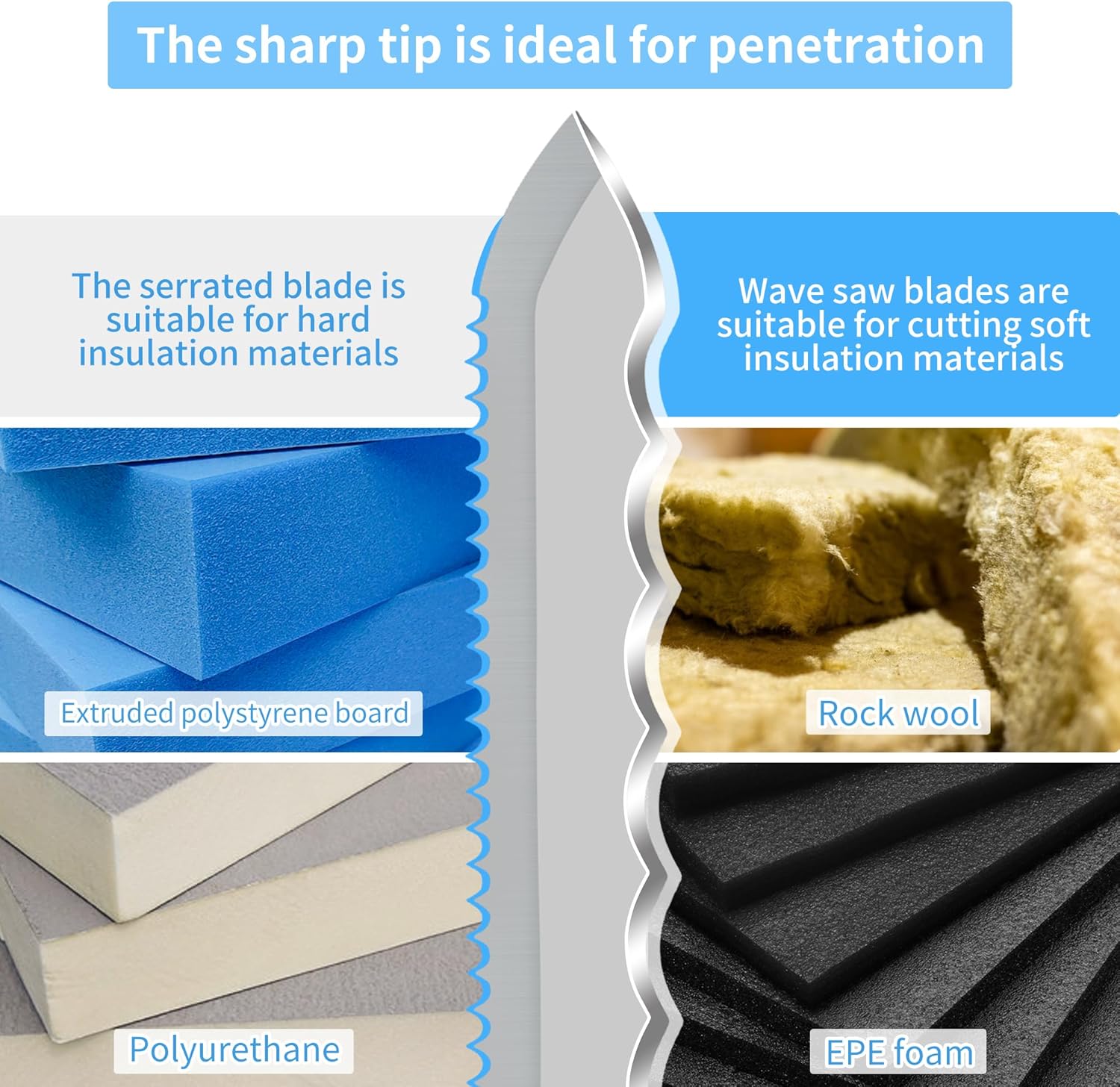 Insulation Knife, 11 Inch Serrated Sharp Blade, Double Side Insulation Cutter Tool With Stainless Steel Head, Cutting Mineral Wool Insulation Sod Cutter (Insulation Knife with Hammer)