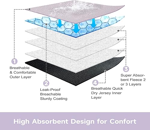 Miniatura 2 de Paw Legend Pañales para gatos hembras, lavables, reutilizables, pañales para gatos para incontinencia, pañales para mascotas (paquete de 3, XS)