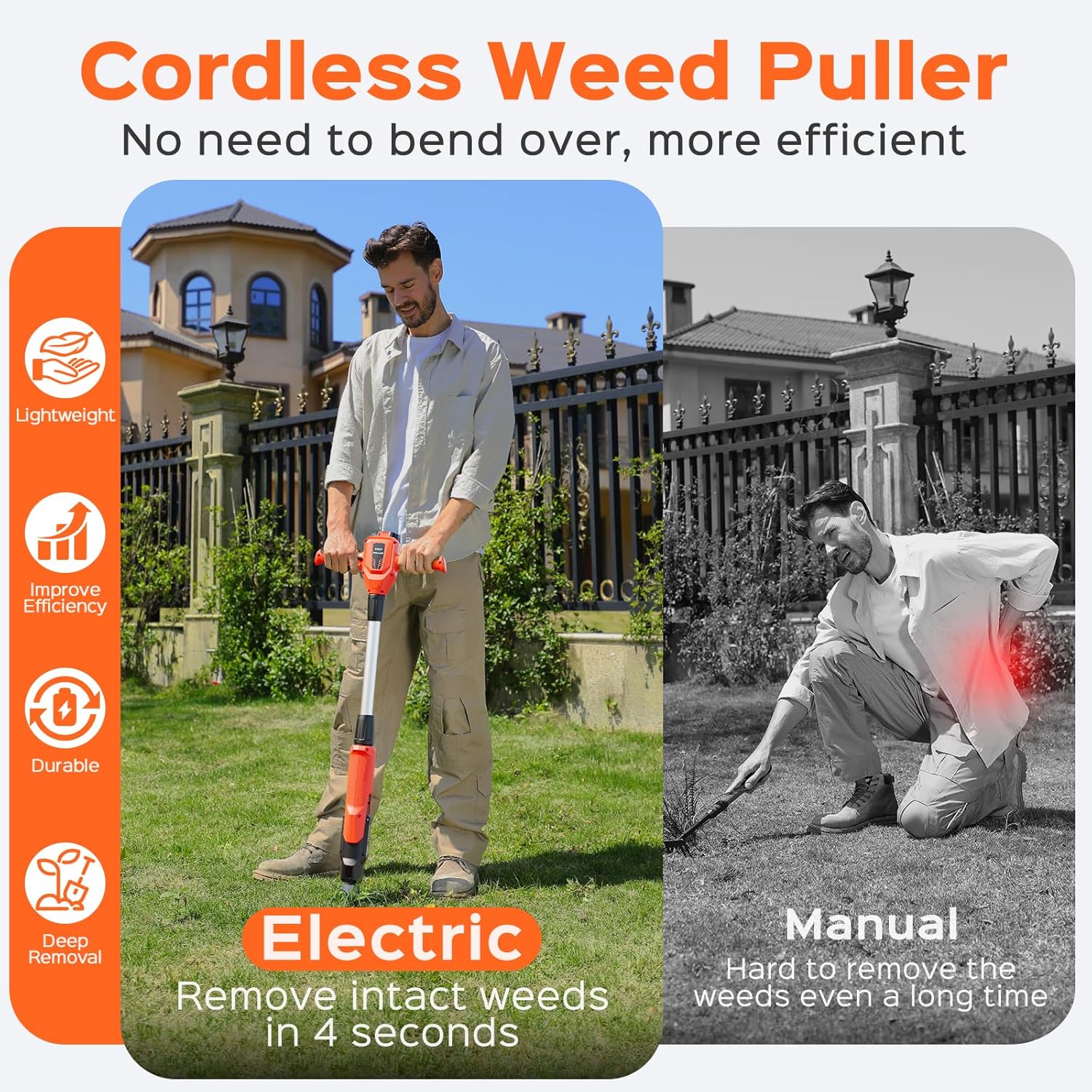 Weed Puller Tool, 21V Powerful Electric Weeder Tool with 2.0Ah Battery and Charger, Garden Tools Weed Pulling Tool with 3-Claw Steel Head for Smooth Weeding, Ideal Gifts for Men Women Mom Dad, Orange