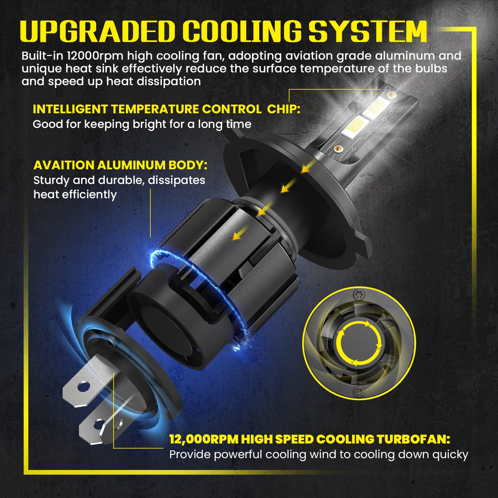 EASY EAGLE Ampoules H4 LED, HB2 9003 Phares Avant de Voitures Hi/Lo Beam 60W 12000LM, Remplacer Halogène/Xénon 6000K Blanc