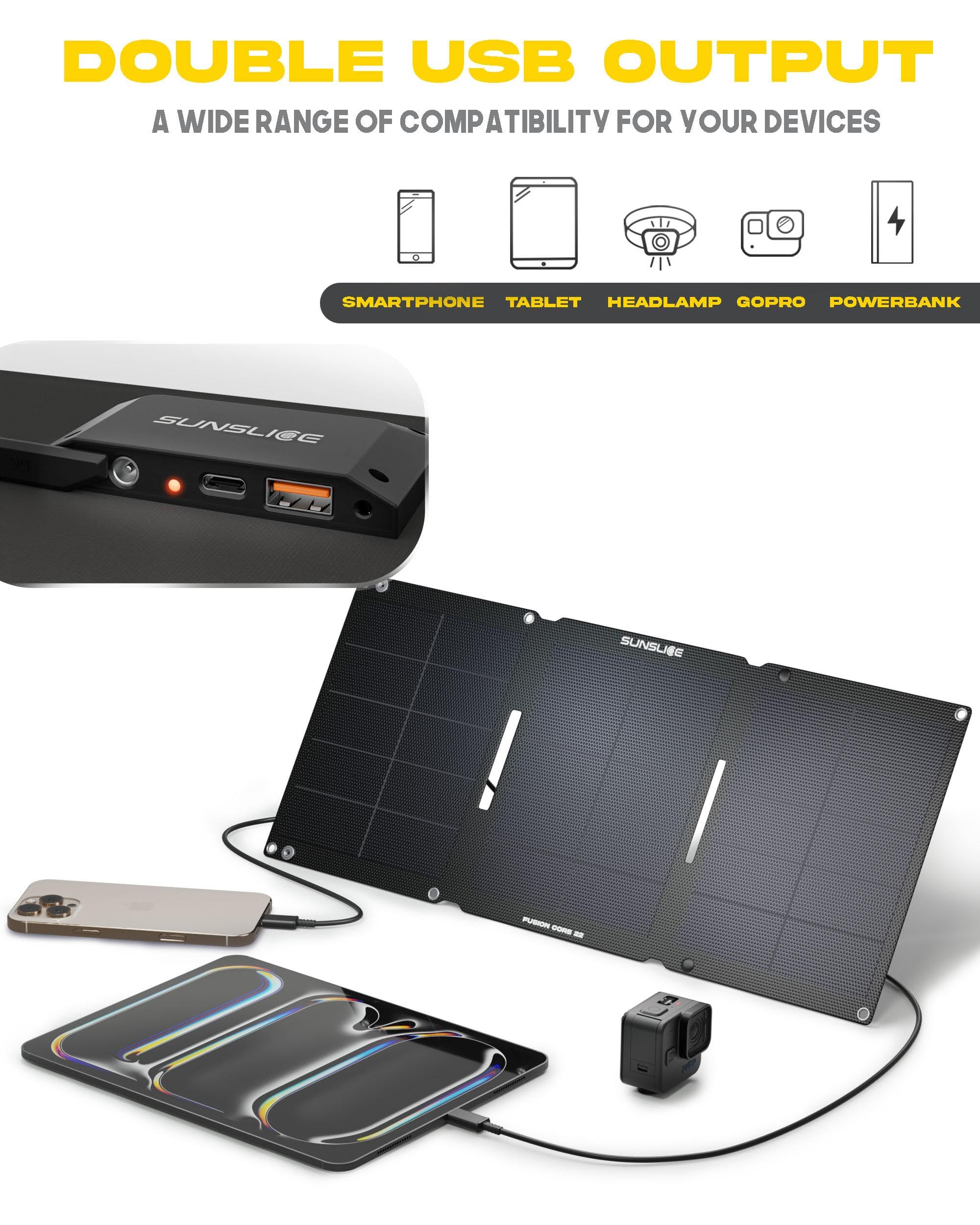 Solar Ladegerät Outdoor 22W – Hochleistungs faltbares Solarpanel mit USB-A, USB-C & DC5521 – Tragbares Solarcharger für Camping, Wandern, Reisen, Trekking & Notfälle