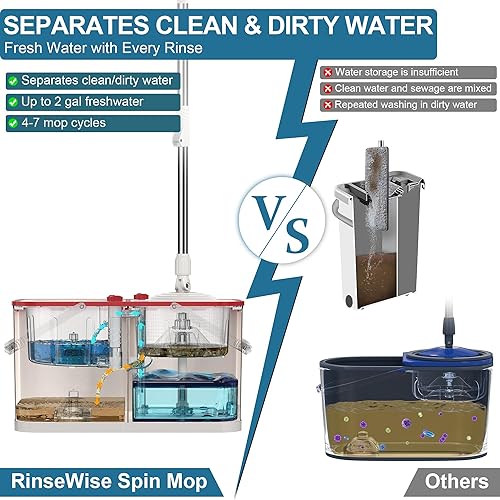 Miniatura 3 de Cubo de trapeador para agua sucia separada, sistema de cubo de trapeador giratorio, trapeador de 4 cámaras y cubo con juego de escurridor,