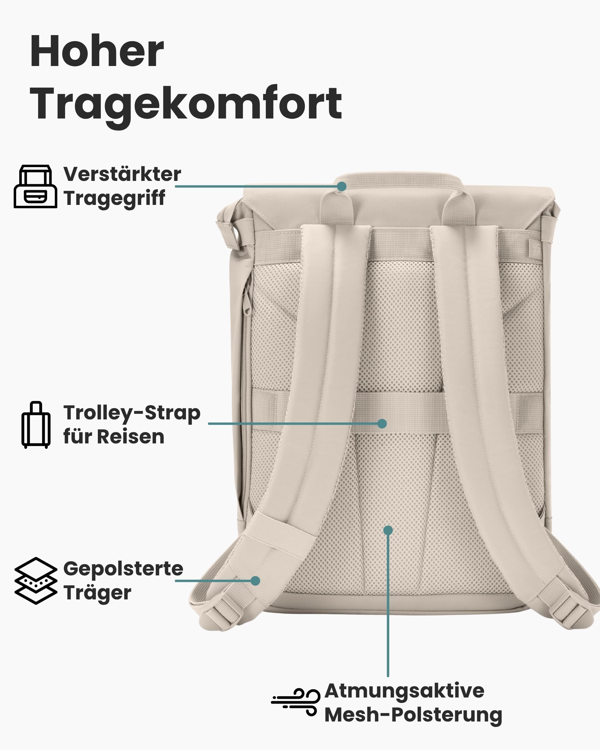 LARKSON Rucksack Damen Beige - 16 Zoll Laptopfach - Wasserabweisend
