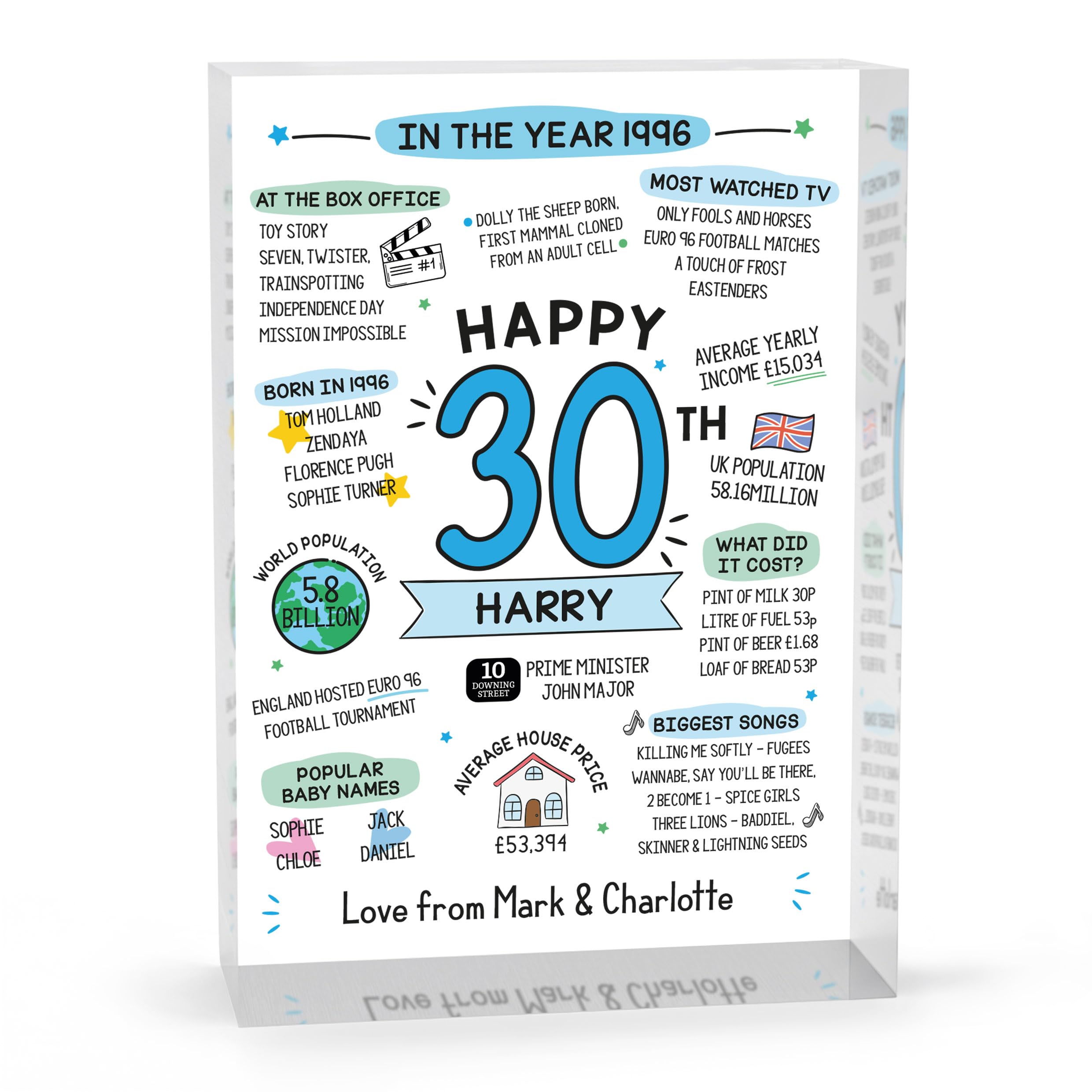 Beecreative 30th Birthday Gifts For Him, Personalised 30 Year Olds Present