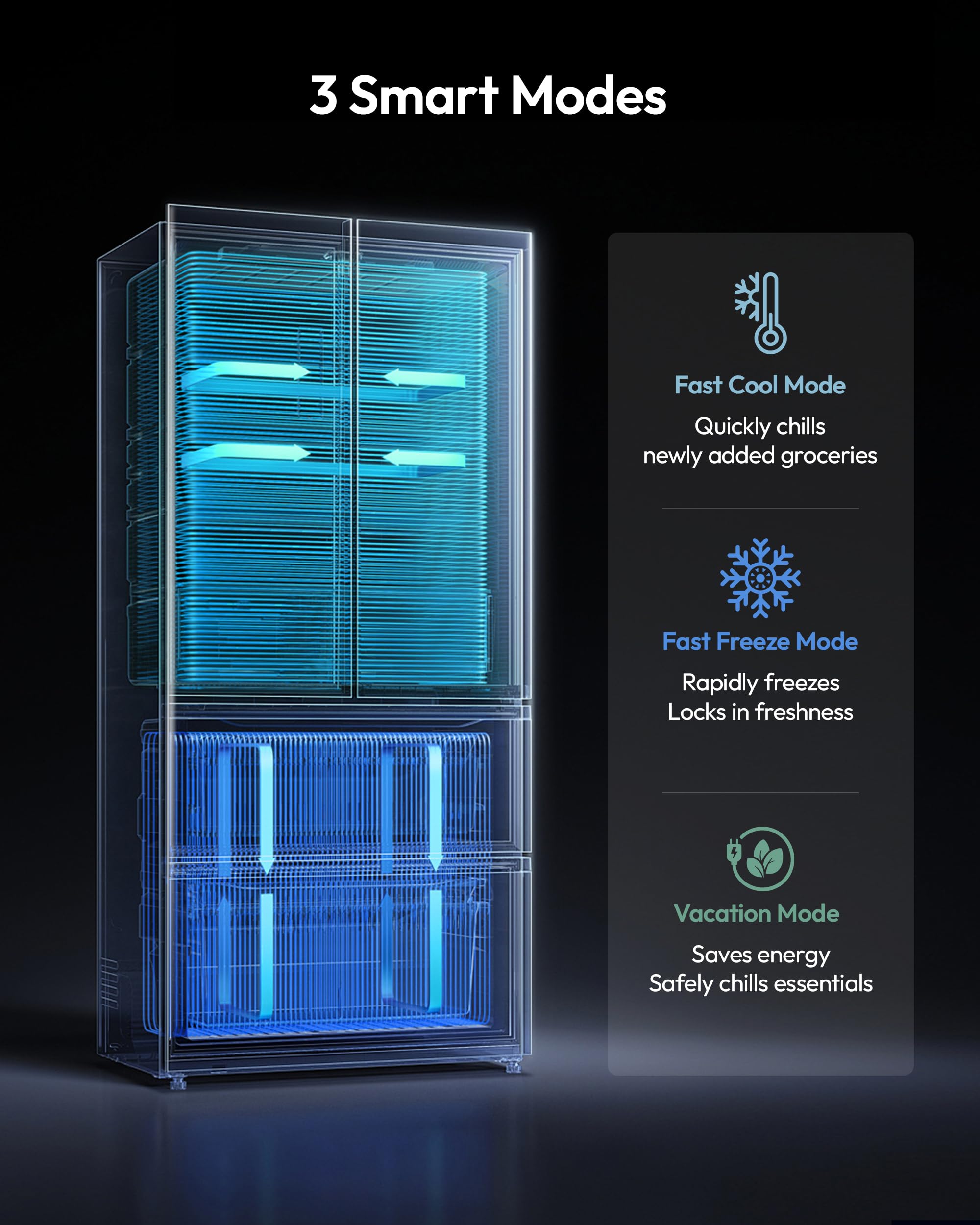Icevival 18 Cu.Ft French Door Refrigerator With Freezer Drawer – Frost Free, Ul Certified, Side By Side Fridge With Door Ajar Alarm & 3 Smart Modes on Fridge.com - View 4