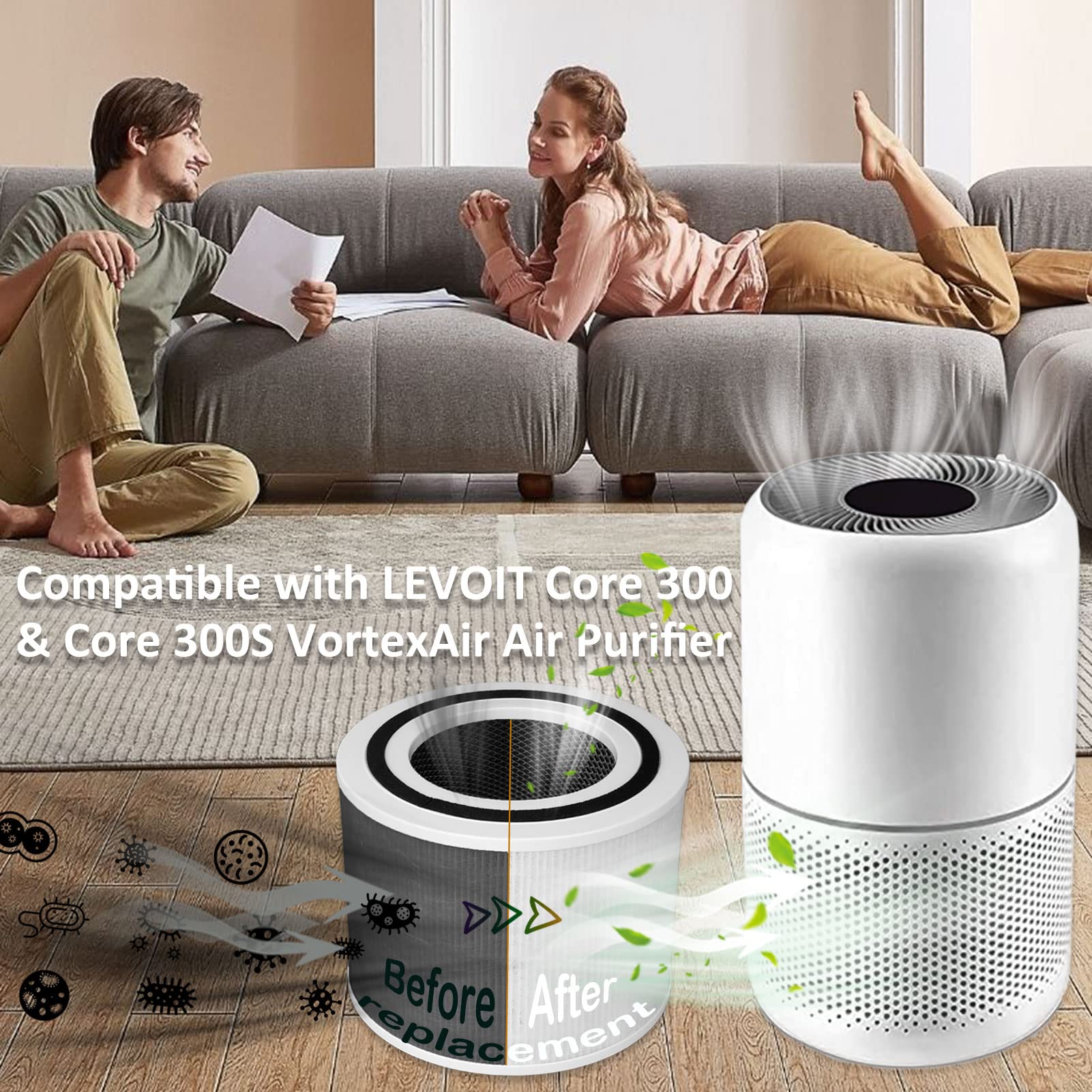 LMEDIT Core 300 Filter Compatible with LEVOIT Core 300 & Core 300S