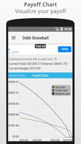 Debt Snowball