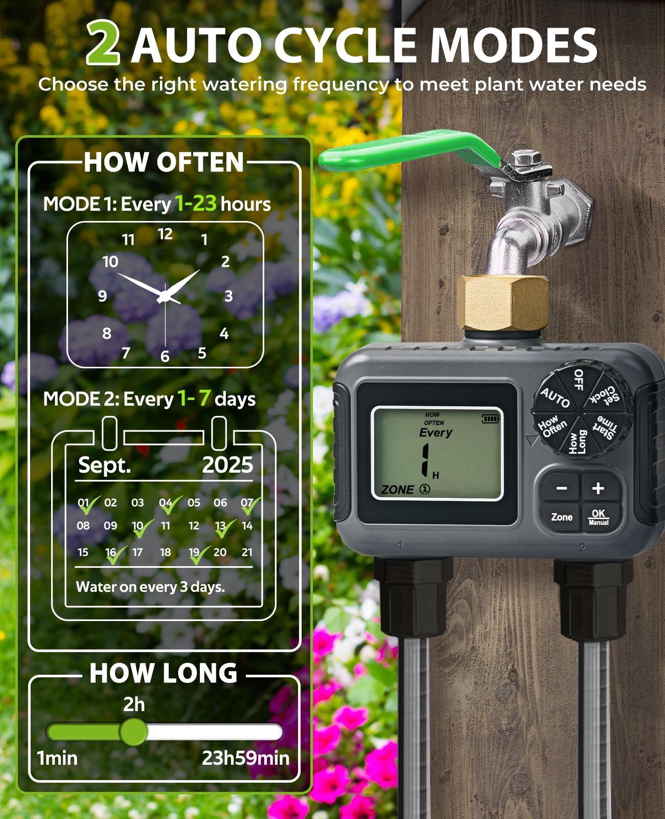 HIRALIY Timer per irrigazione, timer per tubo da giardino, 2 zone, programmabile per irrigazione, sistema di irrigazione automatico per prato da cortile, girevole in ottone, impermeabile IP5
