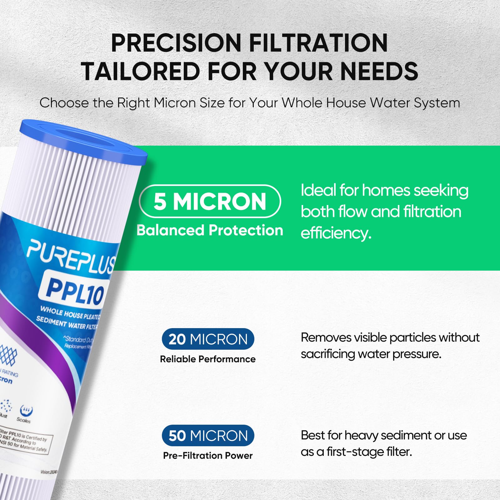 PUREPLUS Filtro de sedimentos plisado de 5 micras de 10 x 2.5 pulgadas para agua de pozo, cartucho de repuesto para sistema universal RO de 10 pulgadas, W50PE, WFPFC3002, SPC-25-1050, FM-50-975, 801