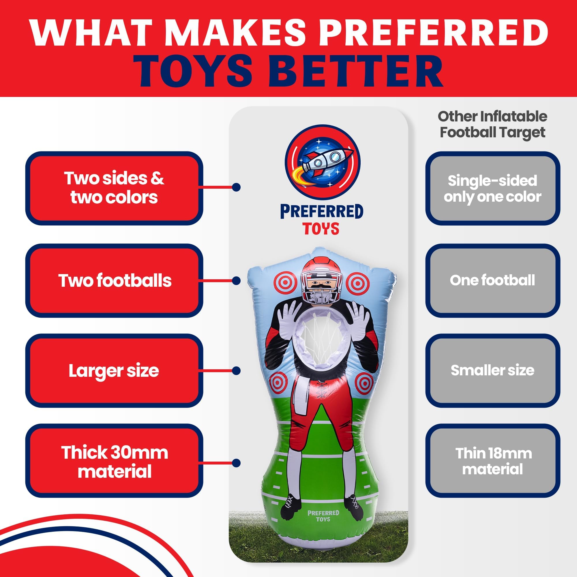 Inflatable Football Target - Double-Sided Toss Training Game with Mini Footballs - Fun Kids Throwing Football Games for Indoors, Outdoors, Birthdays, Camping, Beach - 65 Inch