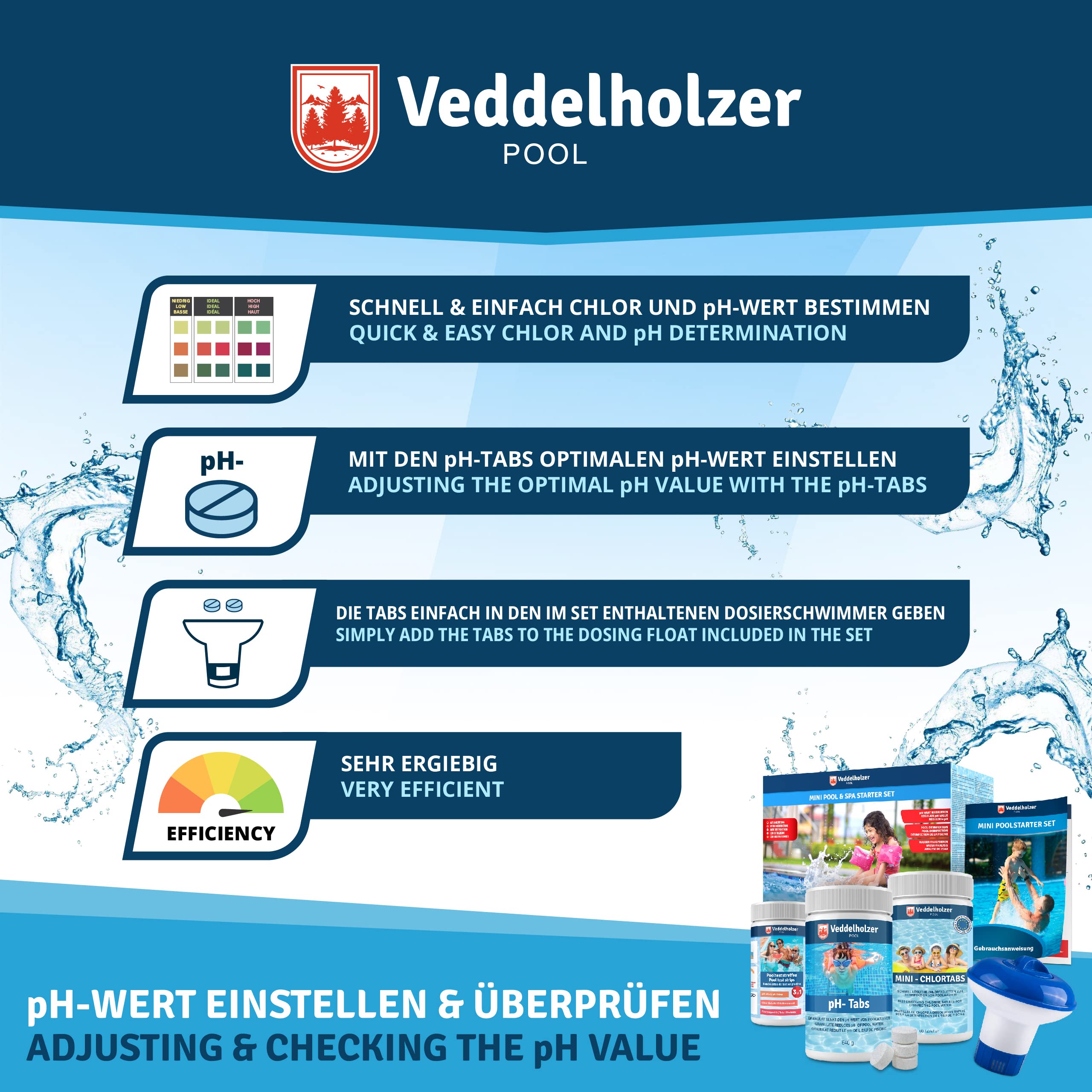 Veddelholzer Mini 4 in 1 Pool Reinigungsset & Spa Poolreiniger, Tester pH, Chlortabletten für Pool 2,7 g, ph minus, Skimmer zur Poolpflege für Anfänger mit Anleitung Perfekte Pool Reinigung & Whirpool
